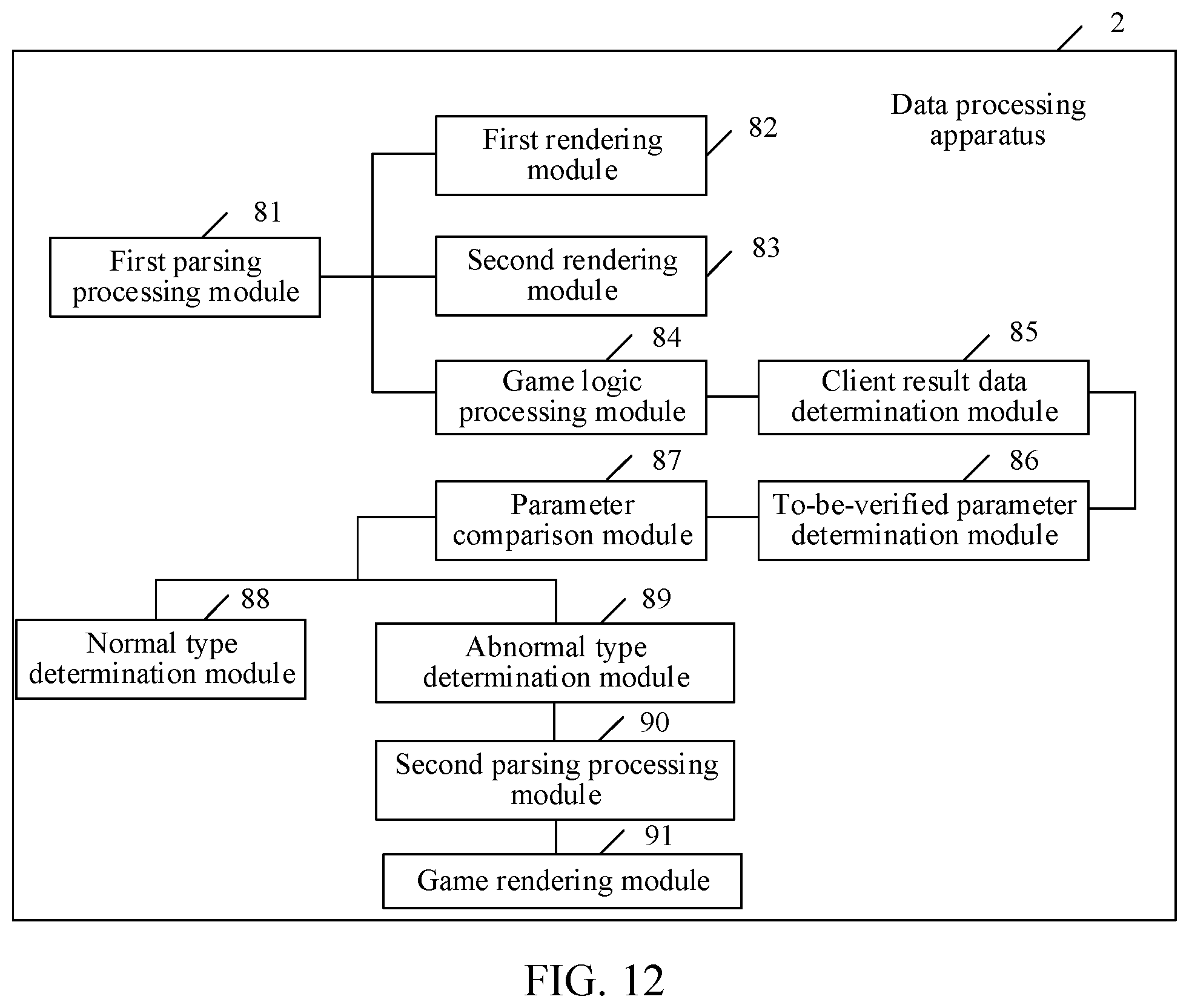 Patent US12576335 Figure 11 – Selective game logic processing by a game server