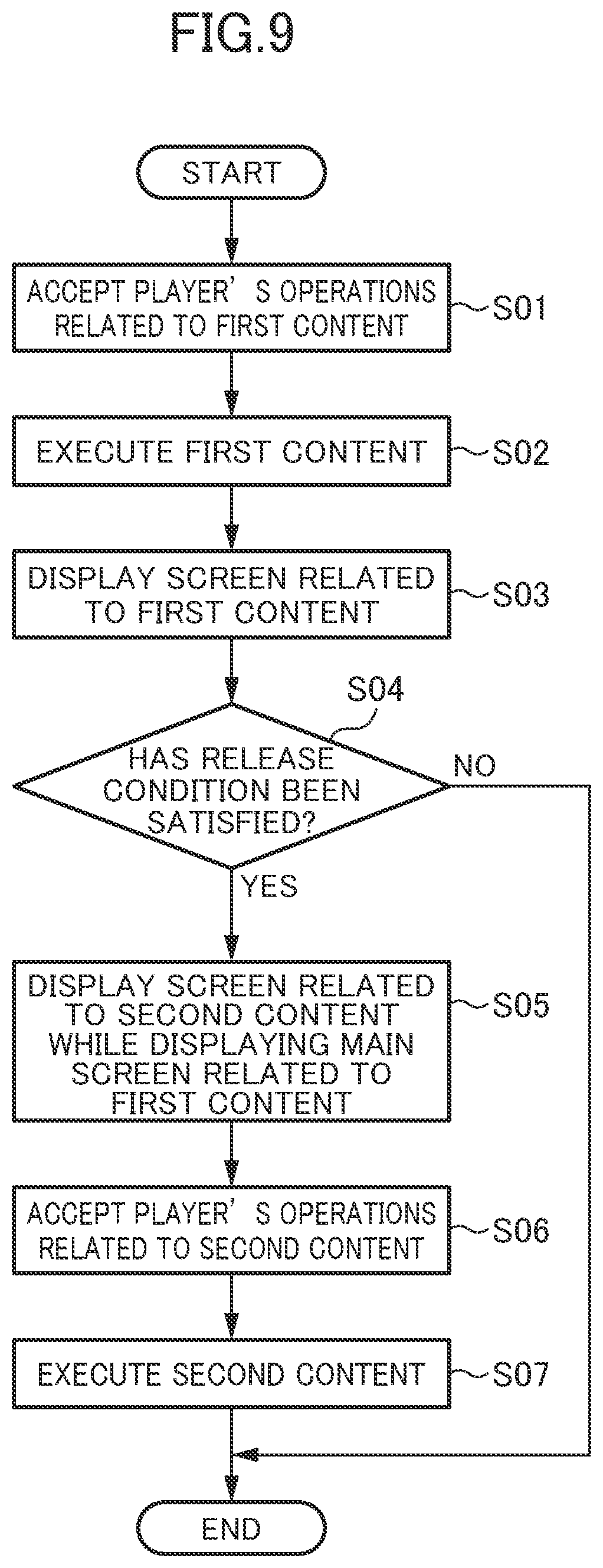 Patent US12576336 Figure 8 – Program, method, electronic device, and system