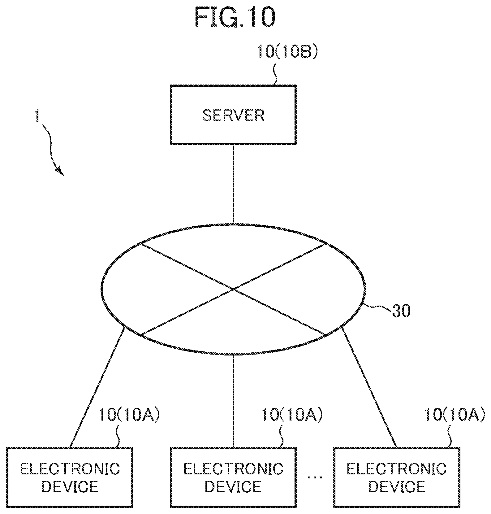 Patent US12576336 Figure 9 – Program, method, electronic device, and system