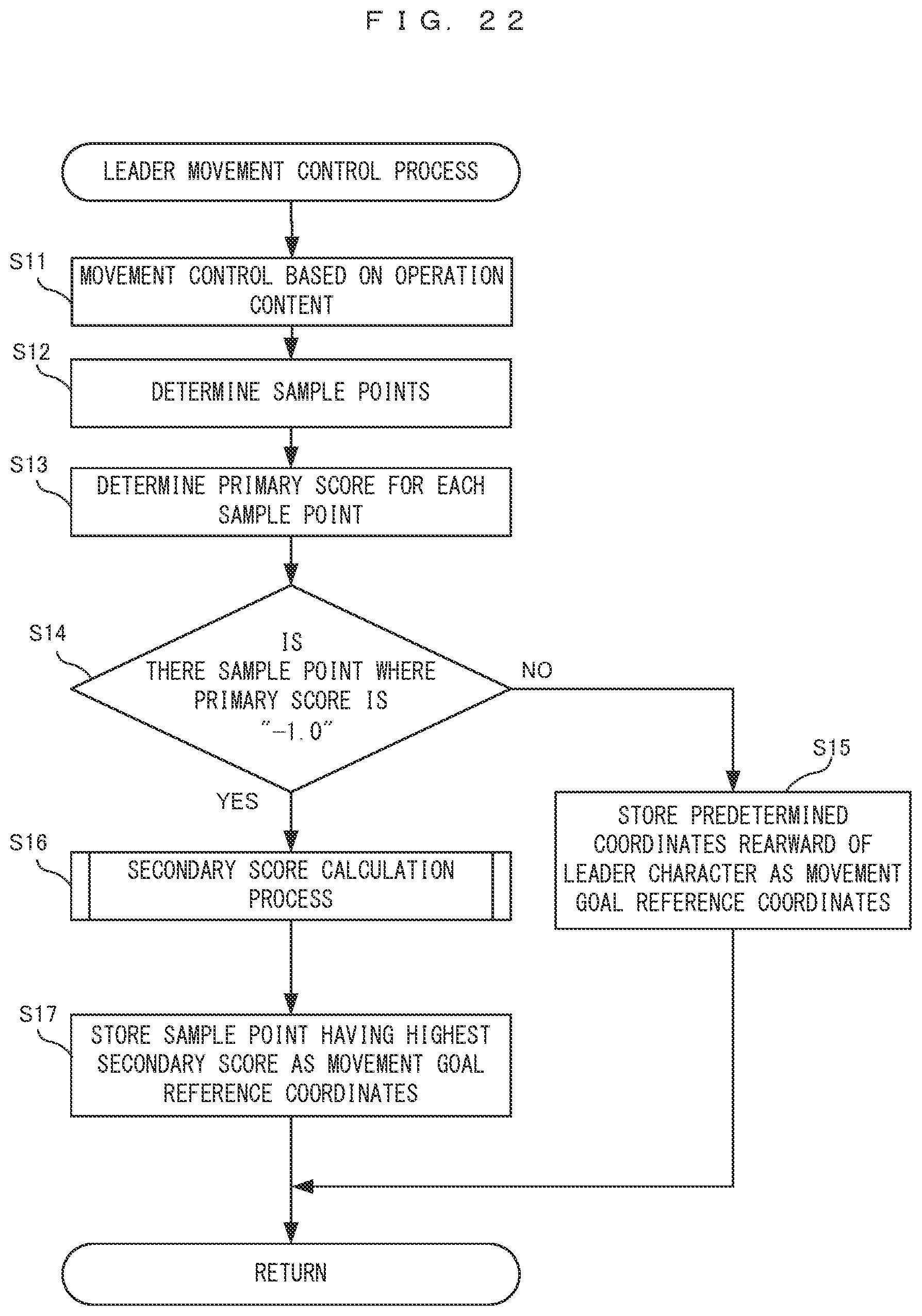 Patent US12576337 Figure 18 – Computer-readable non-transitory storage medium having information processing program stored therein, information processing system, and information processing method