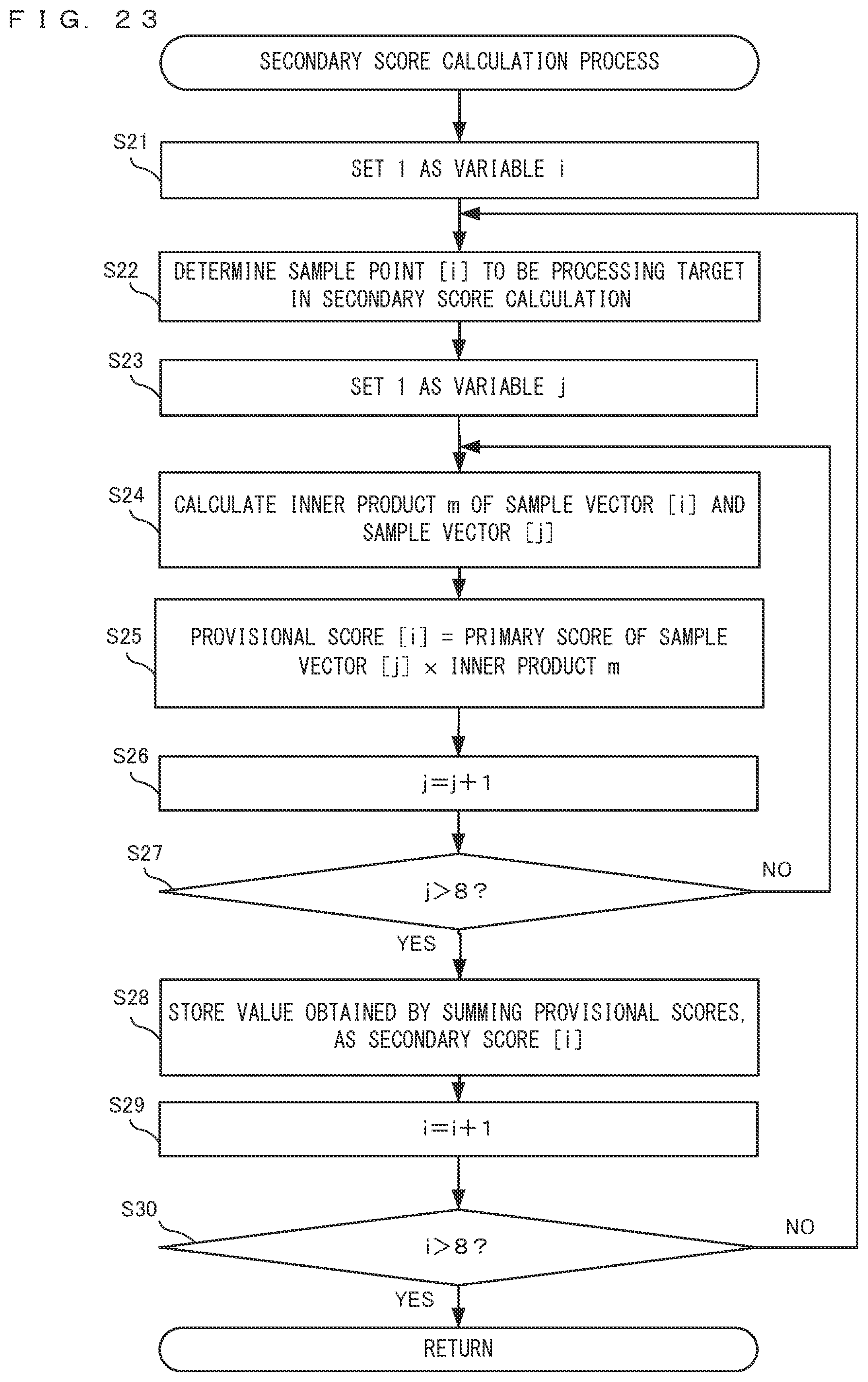 Patent US12576337 Figure 19 – Computer-readable non-transitory storage medium having information processing program stored therein, information processing system, and information processing method