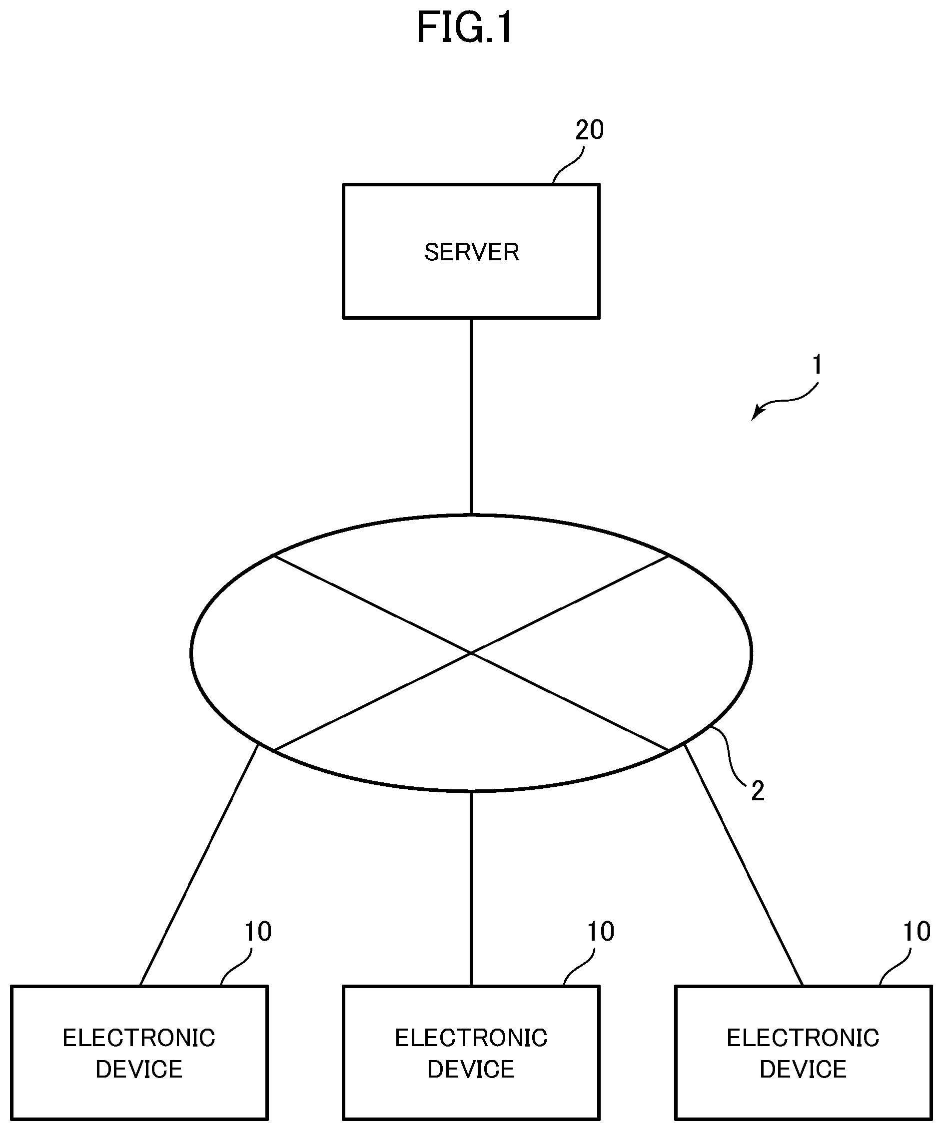 Patent US12576338 Figure 1 – Program, method, and electronic device for game