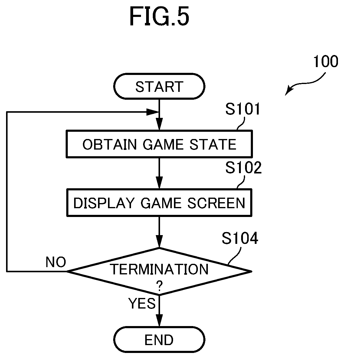 Patent US12576338 Figure 5 – Program, method, and electronic device for game