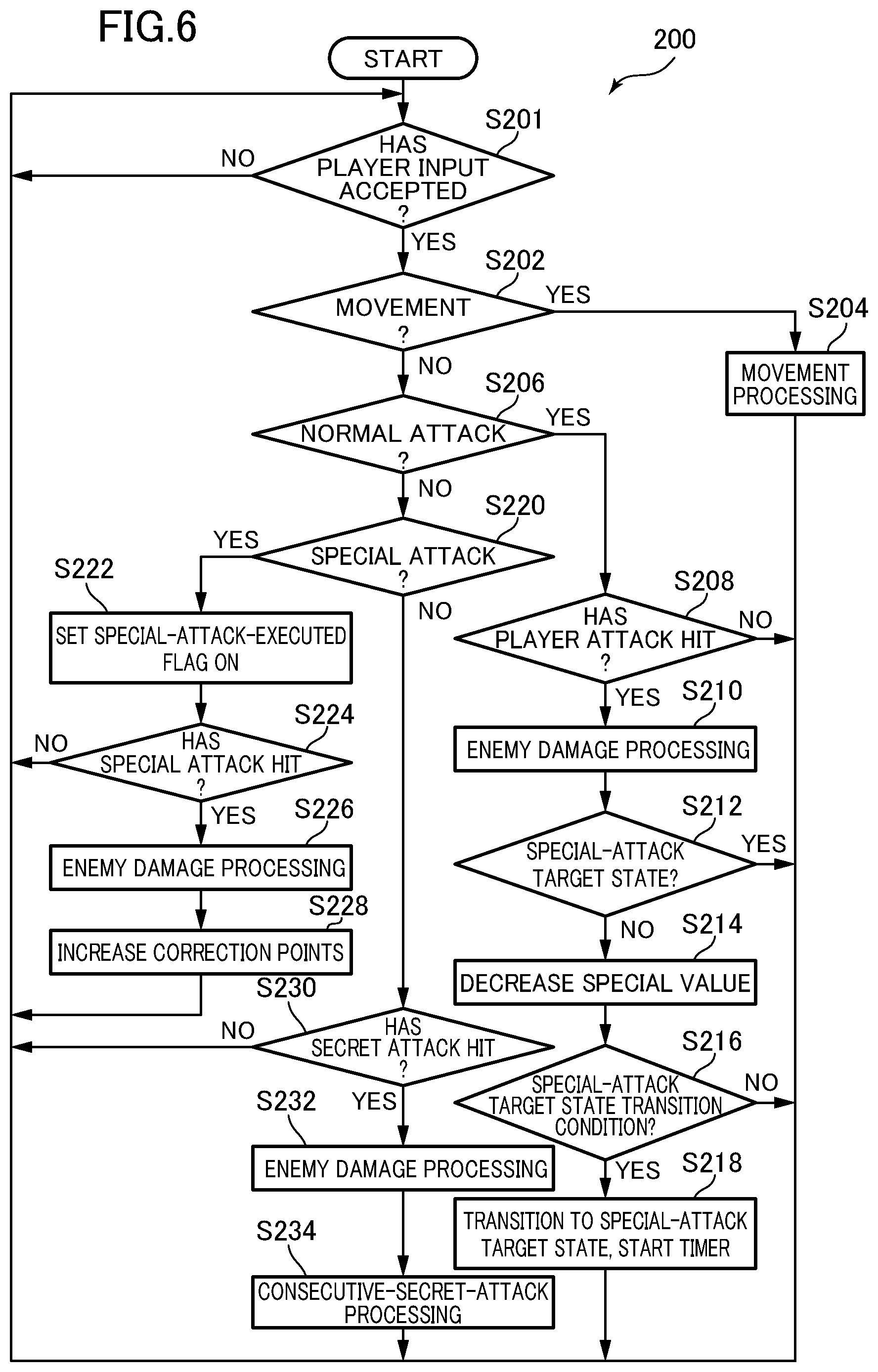 Patent US12576338 Figure 6 – Program, method, and electronic device for game
