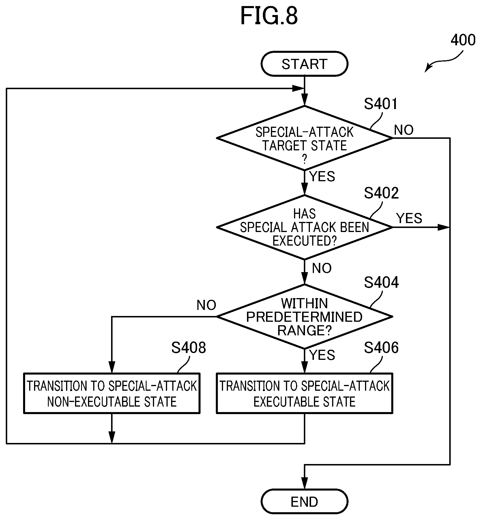 Patent US12576338 Figure 8 – Program, method, and electronic device for game
