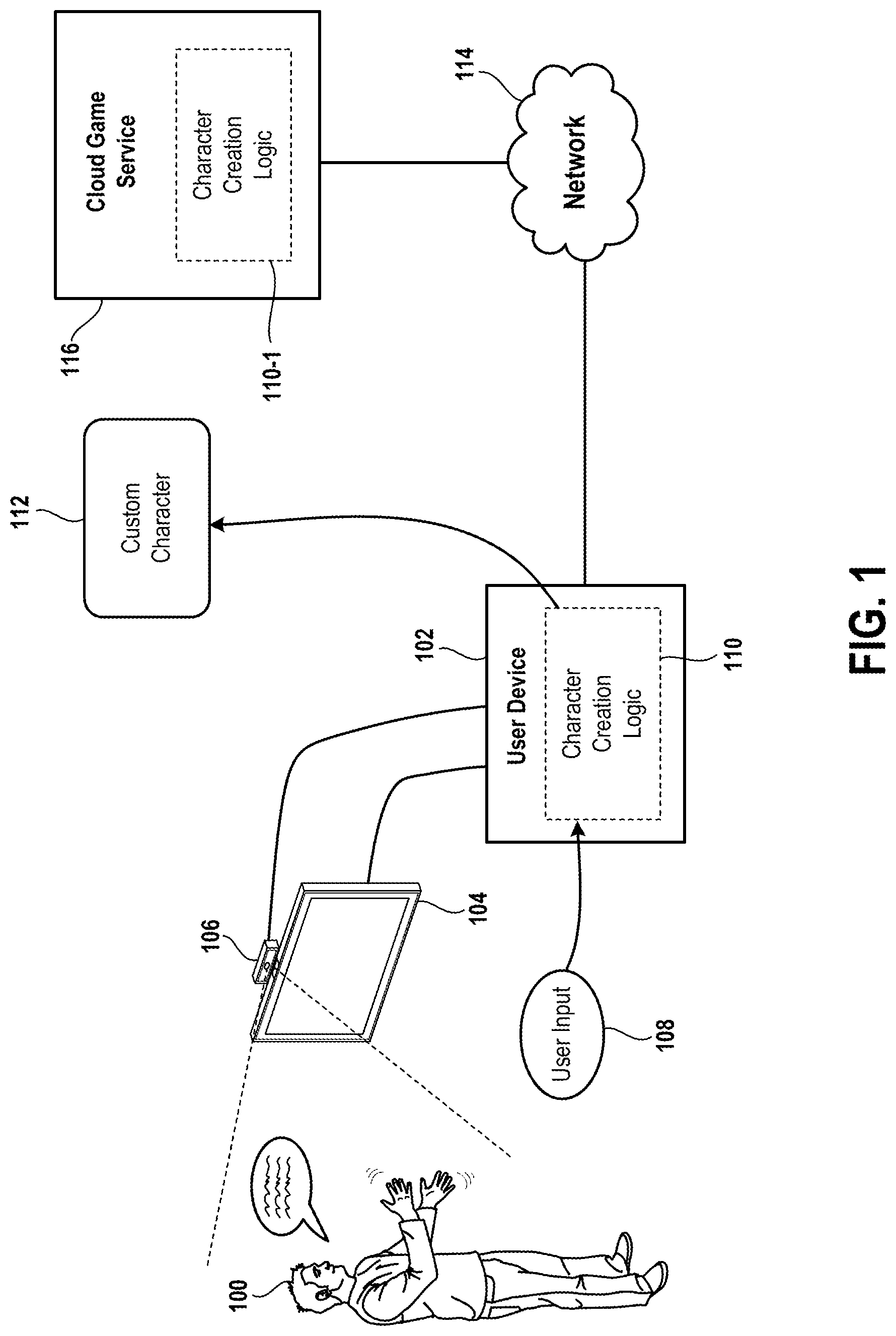 Patent US12576339 Figure 1 – Custom character creation based on body movement and user input data