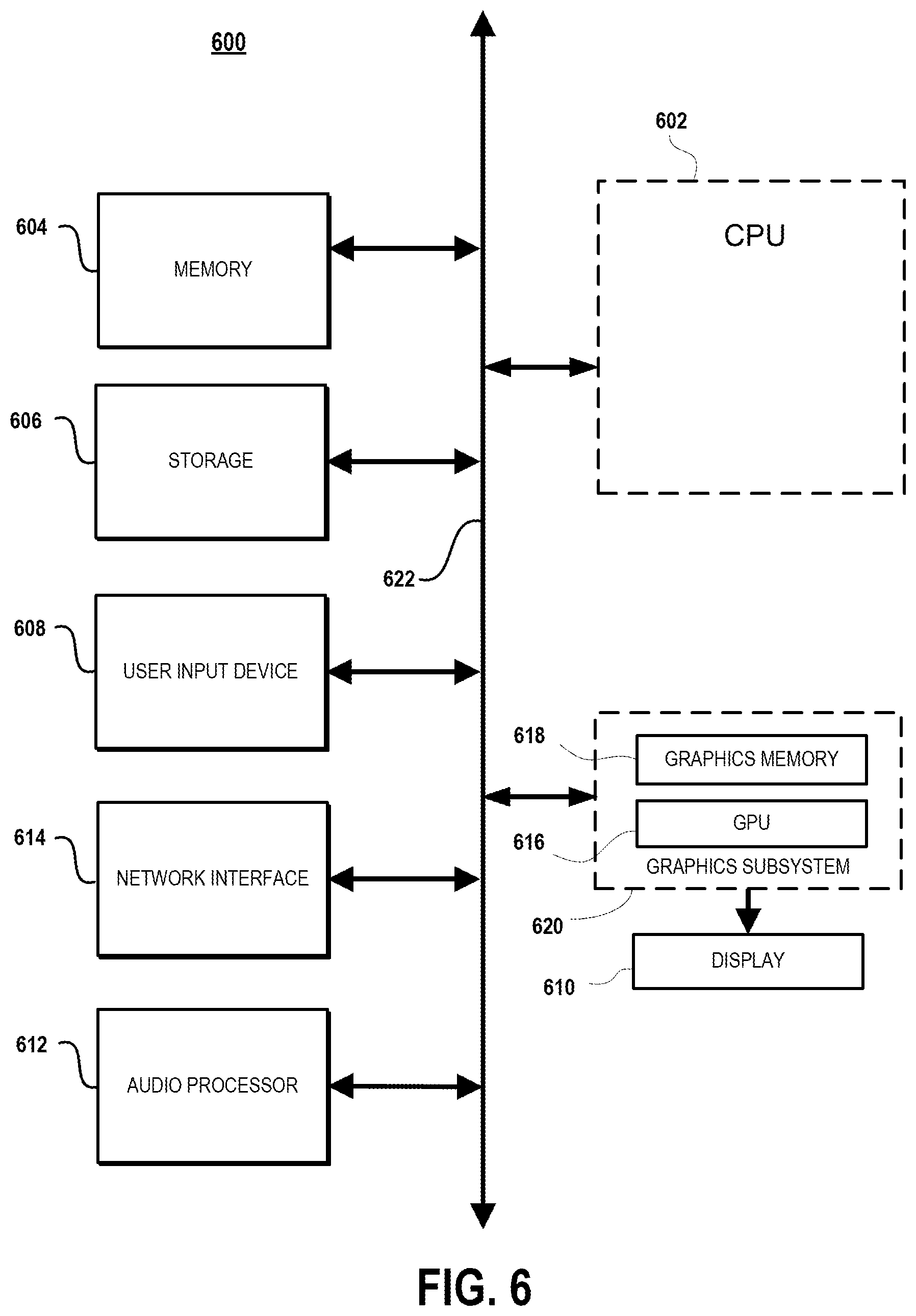 Patent US12576339 Figure 6 – Custom character creation based on body movement and user input data