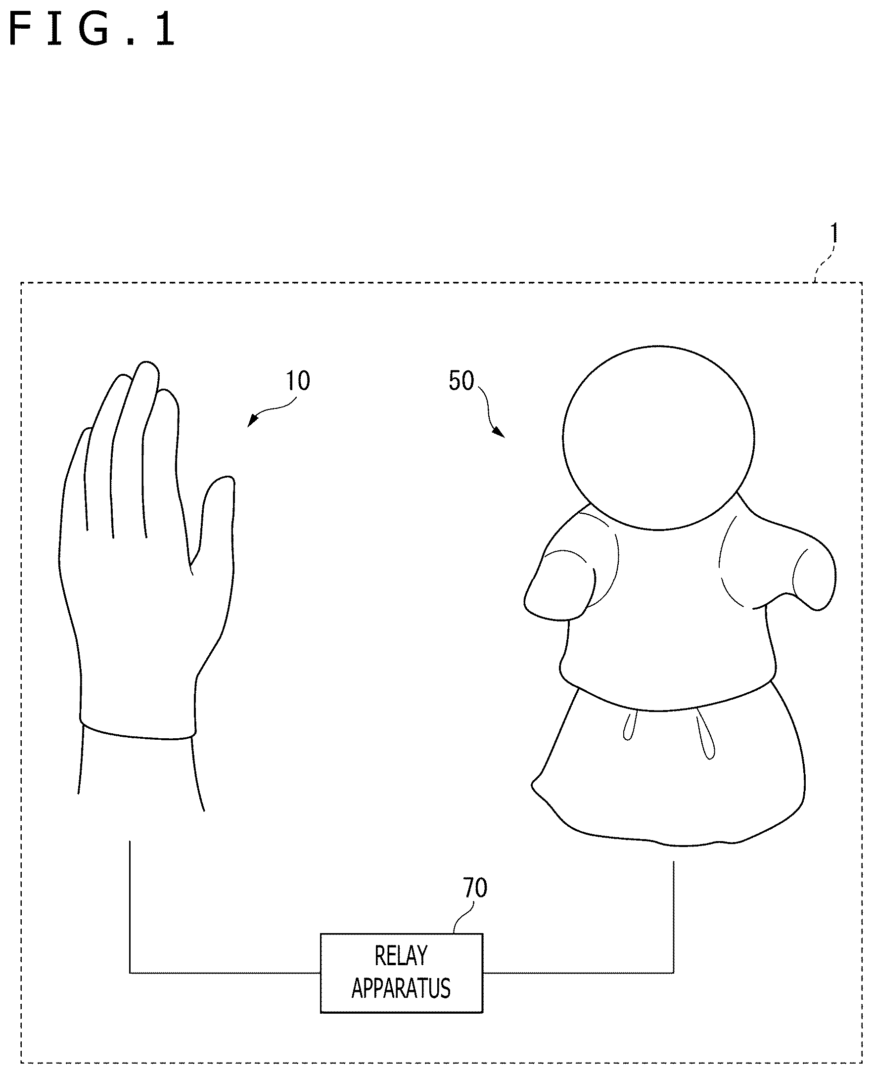 Patent US12576343 Figure 1 – Communication system for communication between wearable controller and remote target