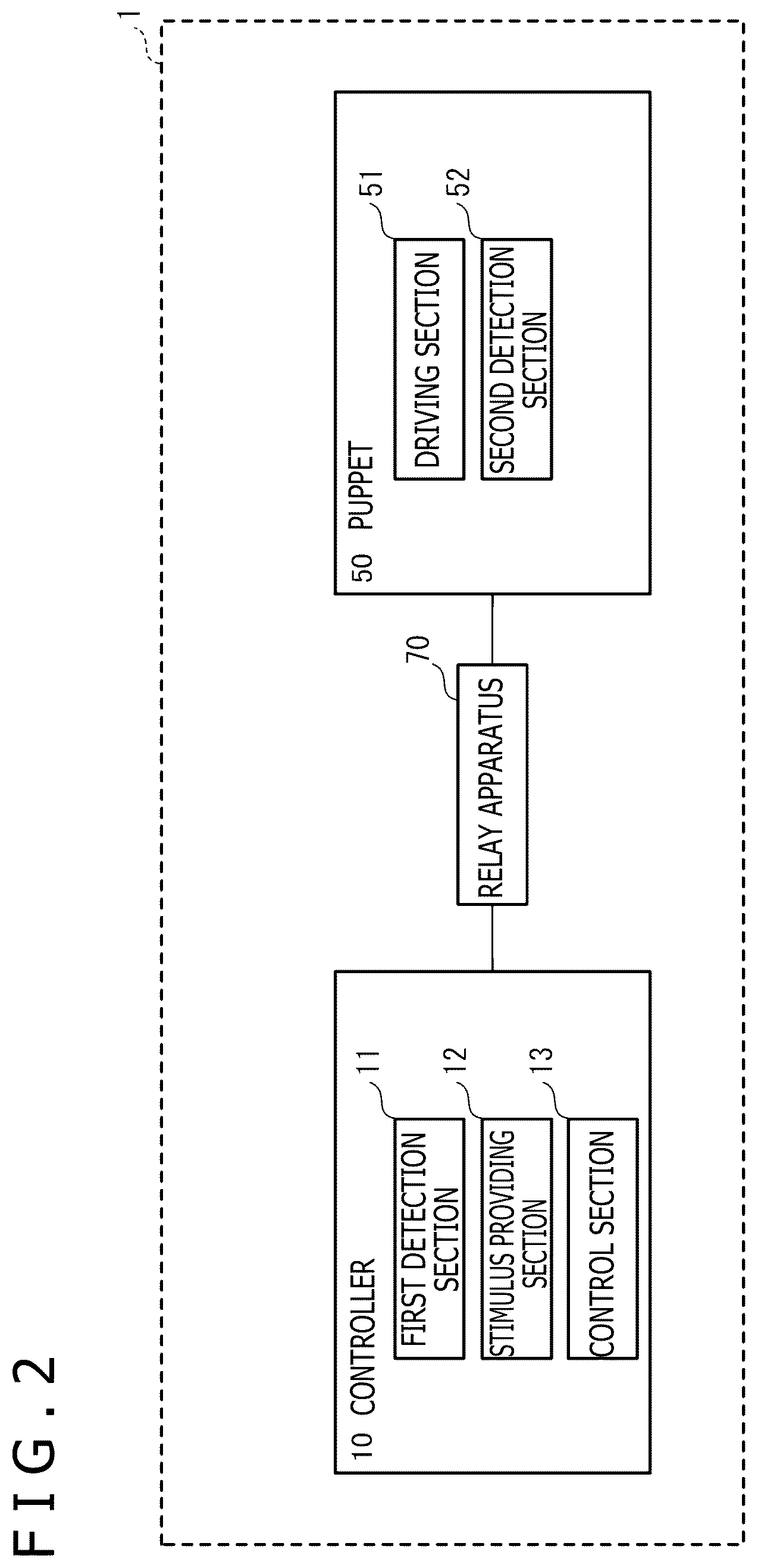 Patent US12576343 Figure 2 – Communication system for communication between wearable controller and remote target