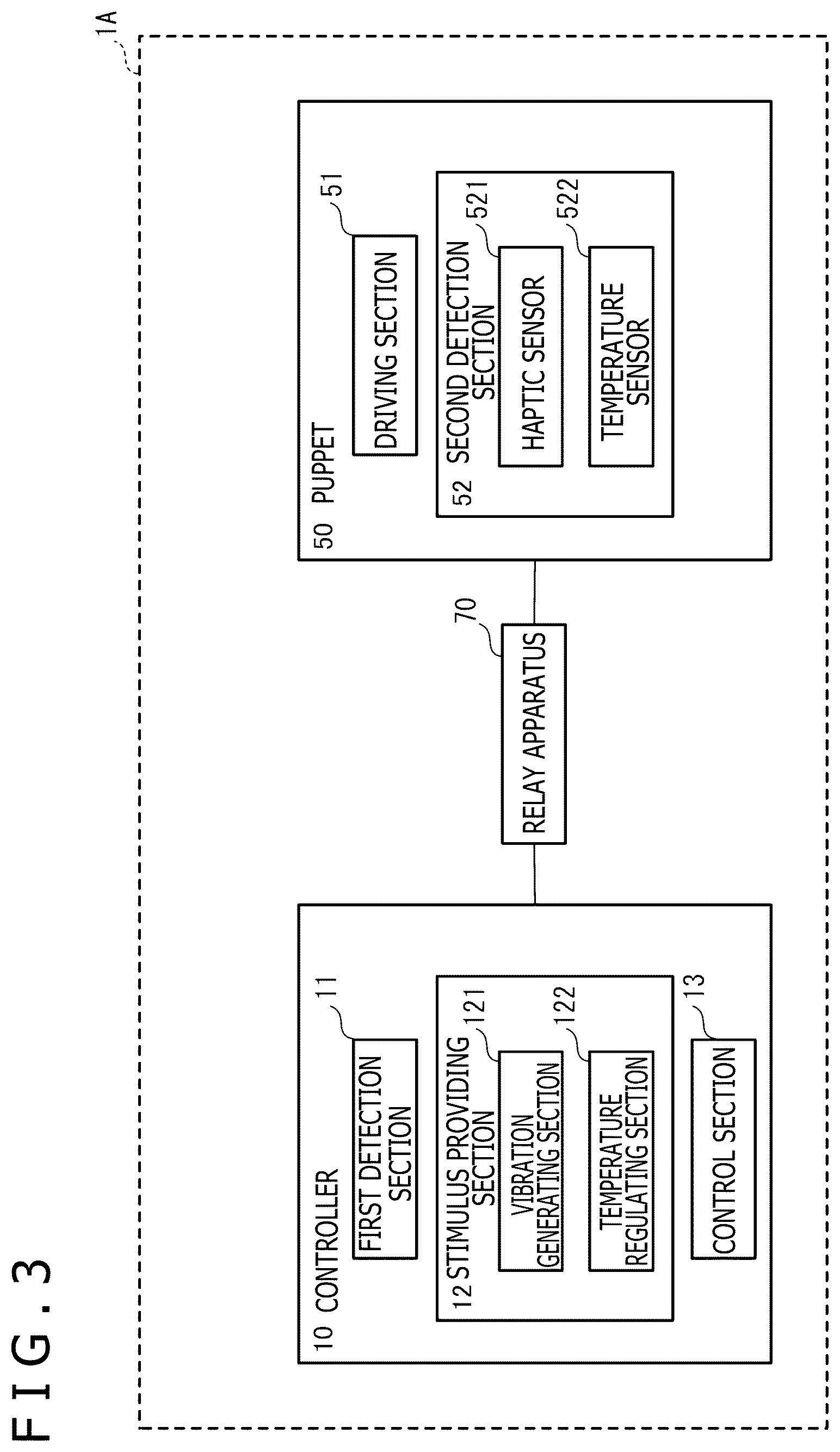 Patent US12576343 Figure 3 – Communication system for communication between wearable controller and remote target