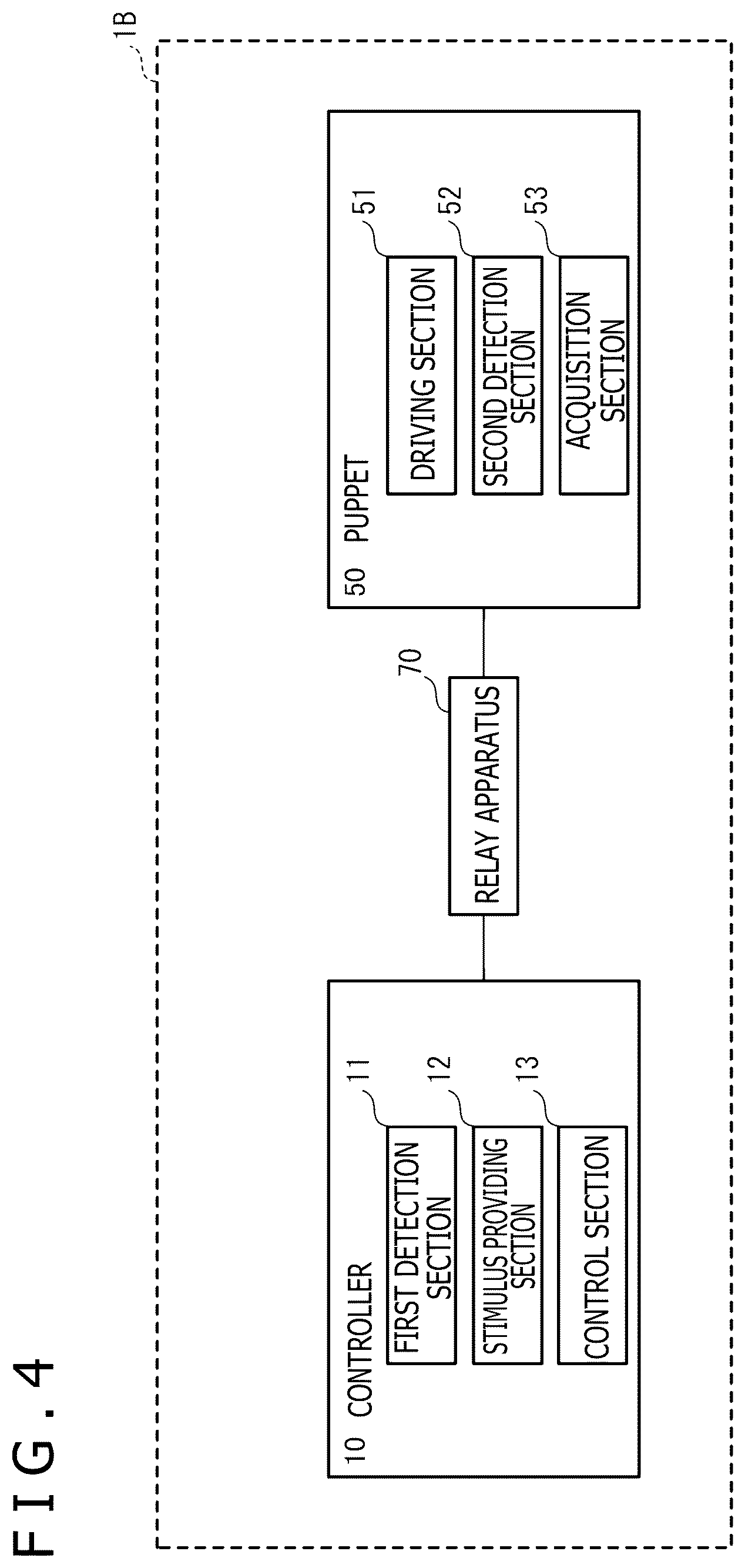 Patent US12576343 Figure 4 – Communication system for communication between wearable controller and remote target