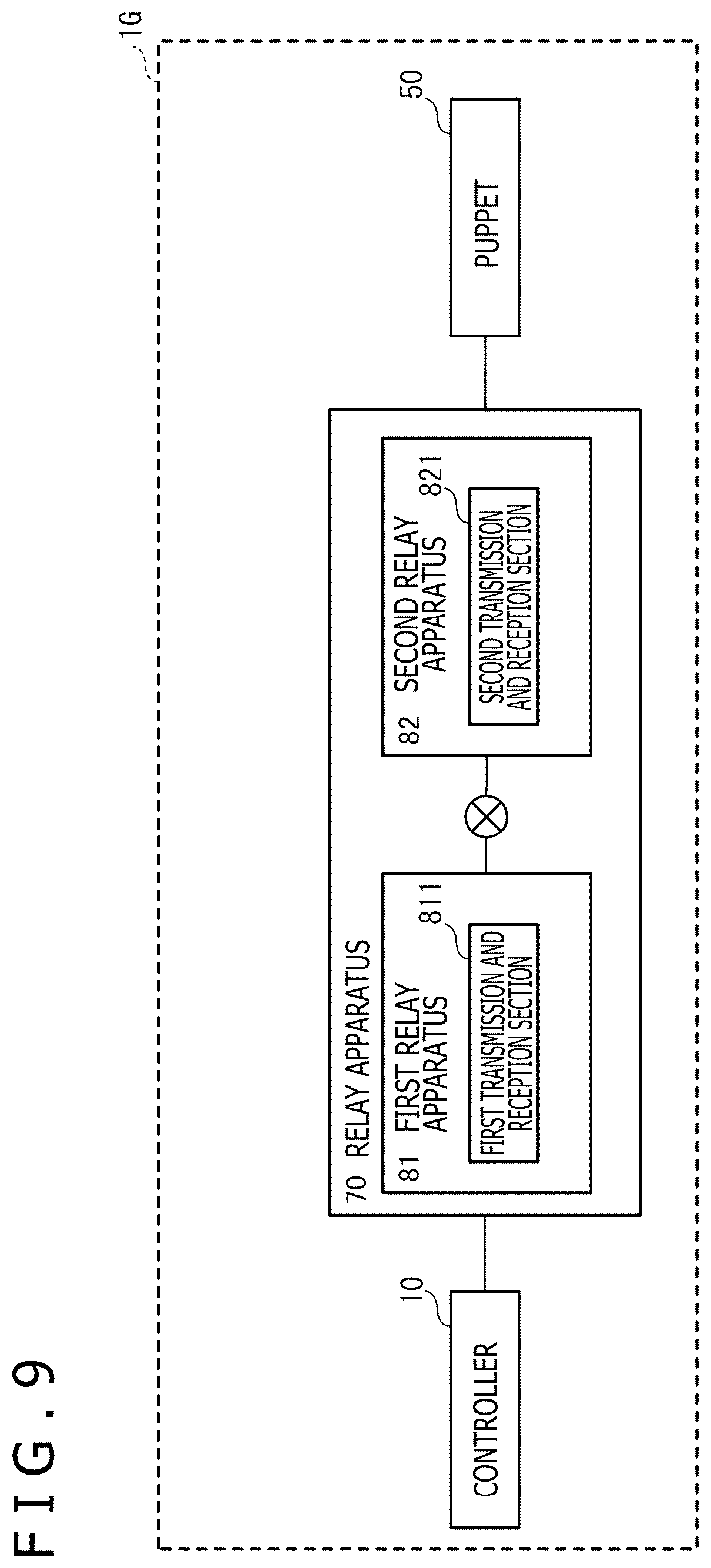 Patent US12576343 Figure 9 – Communication system for communication between wearable controller and remote target