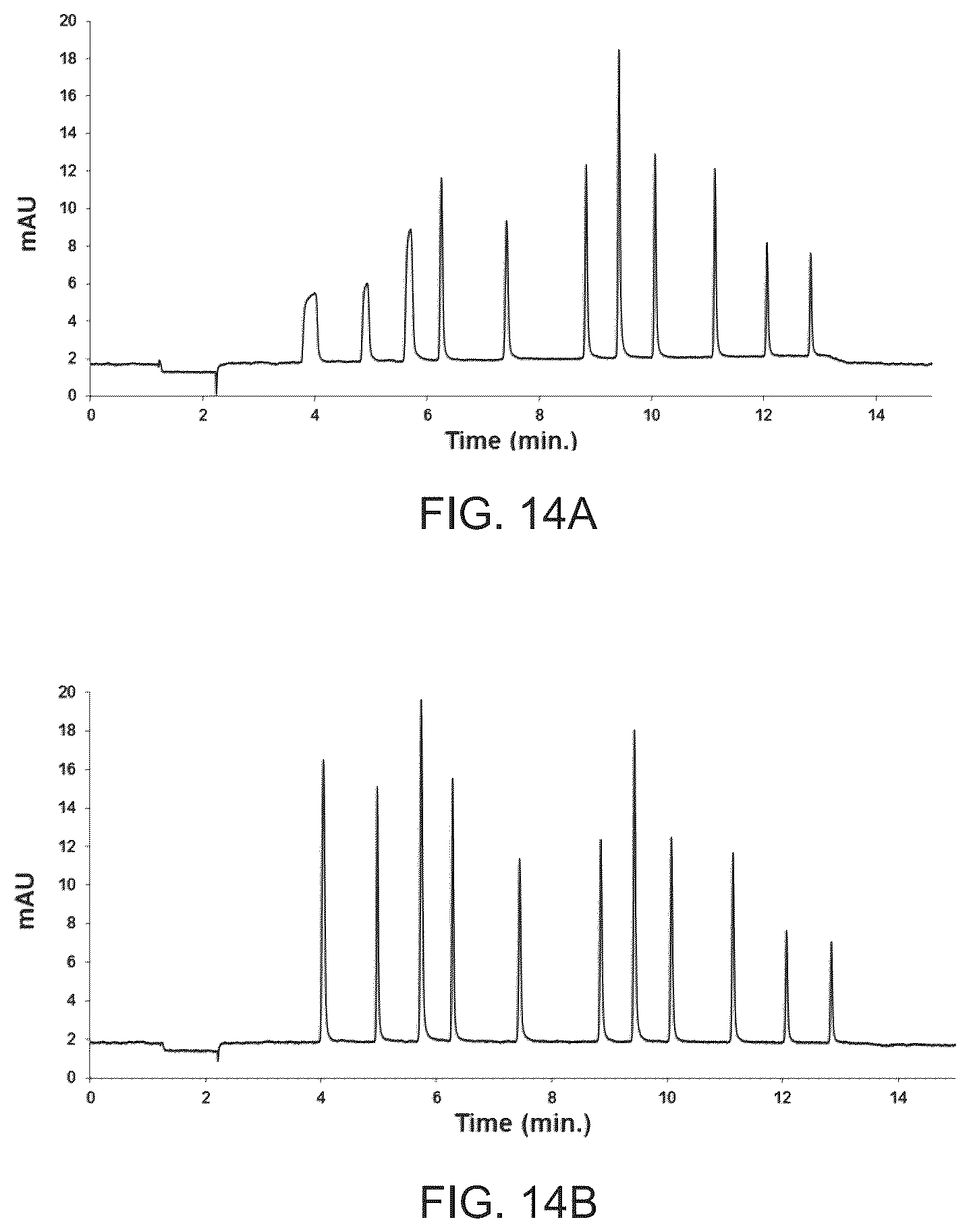 Patent US12576344 Figure 14 – Temperature-assisted on-column focusing