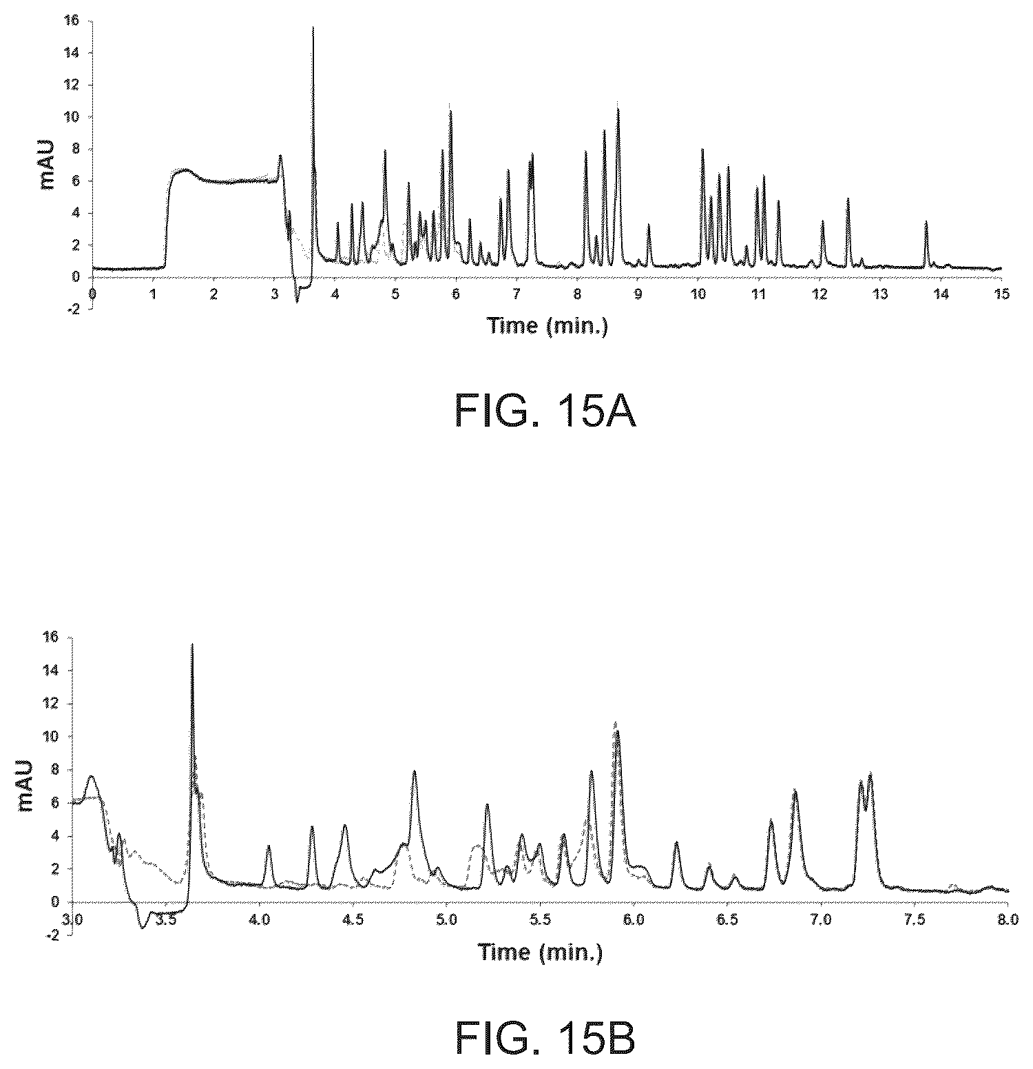 Patent US12576344 Figure 15 – Temperature-assisted on-column focusing