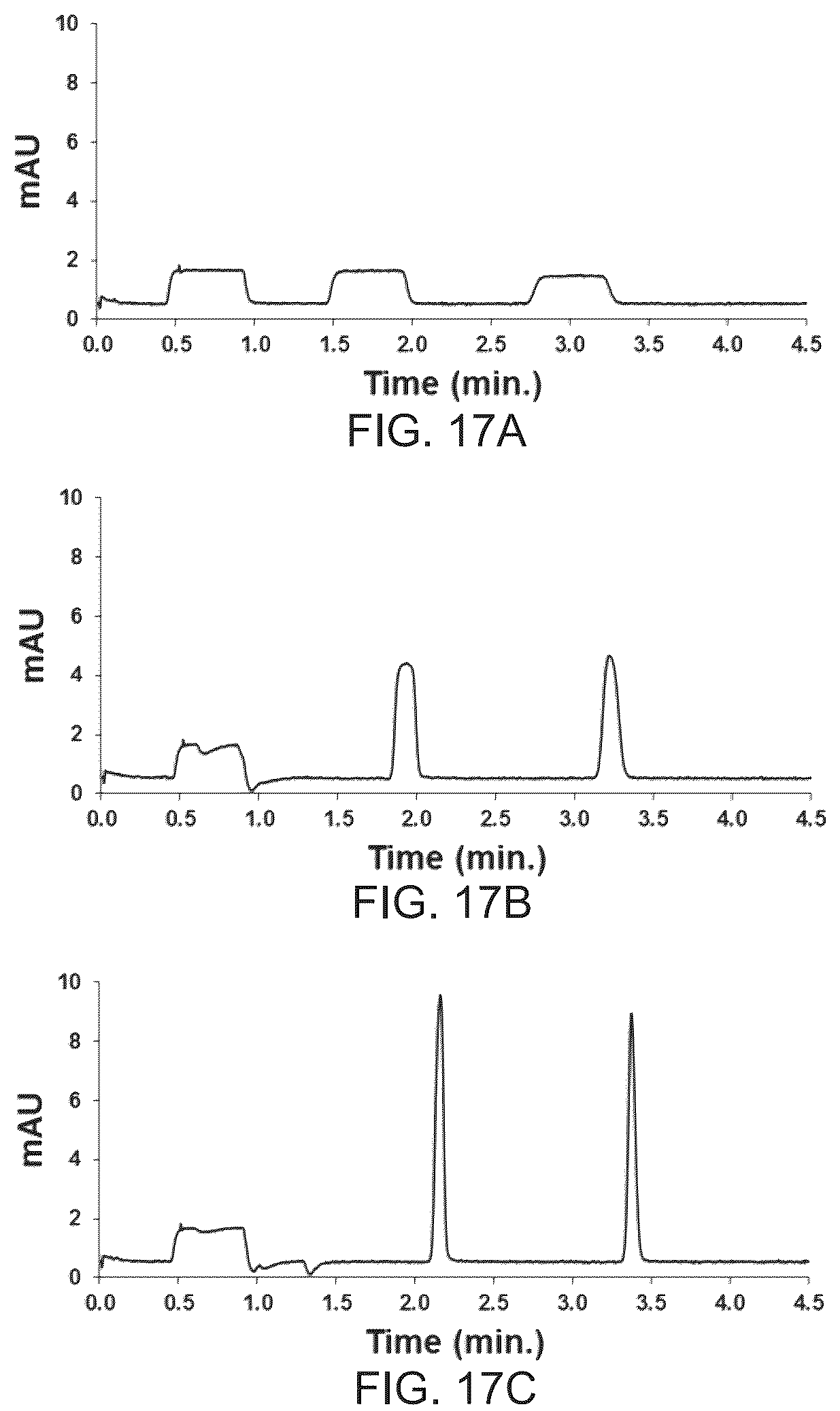 Patent US12576344 Figure 17 – Temperature-assisted on-column focusing