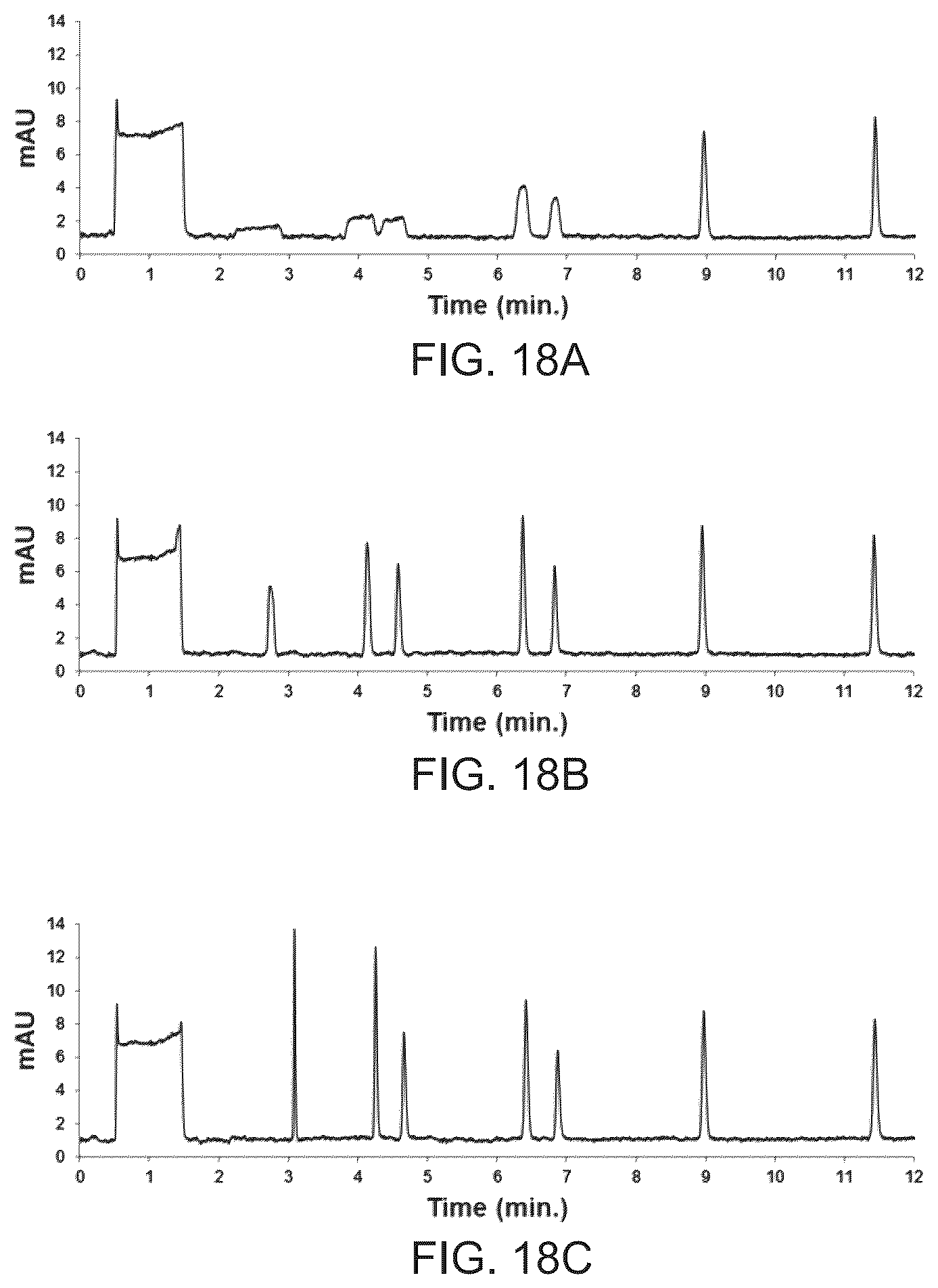 Patent US12576344 Figure 18 – Temperature-assisted on-column focusing