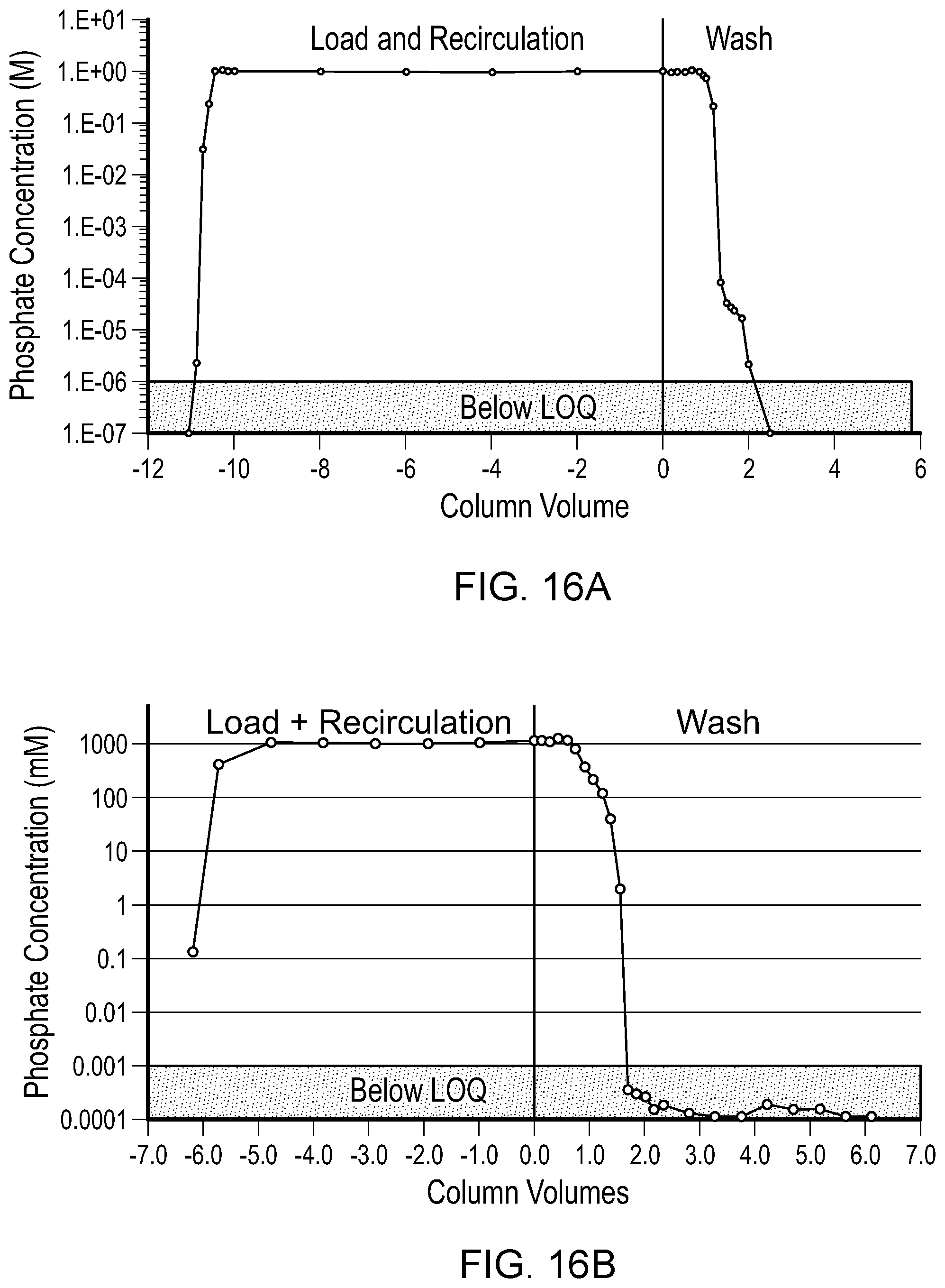 Patent US12576345 Figure 17 – Chromatography column packing medium recovery