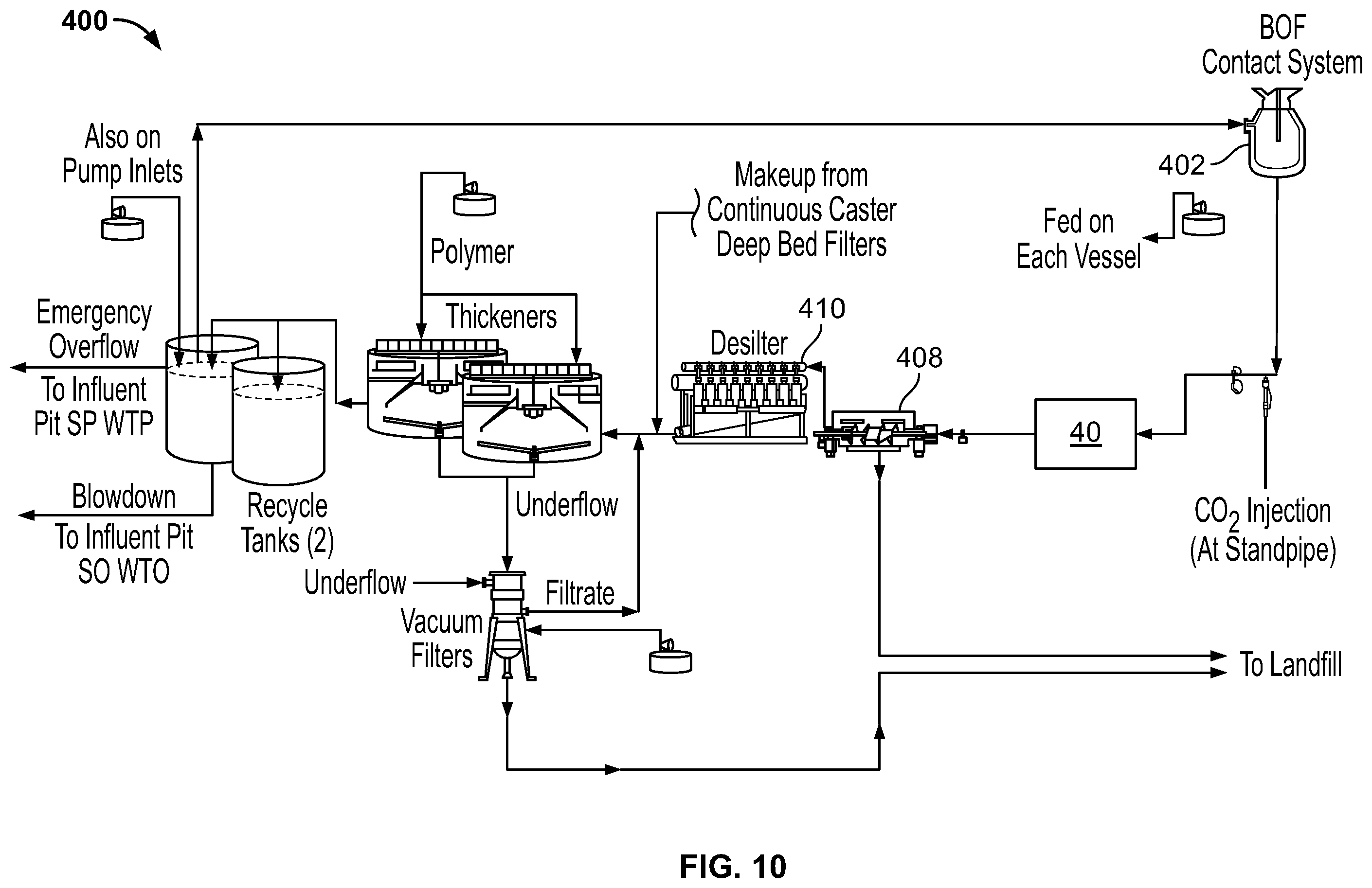 Patent US12576347 Figure 9 – Hot rolling mill with separator for mill scale from wastewater