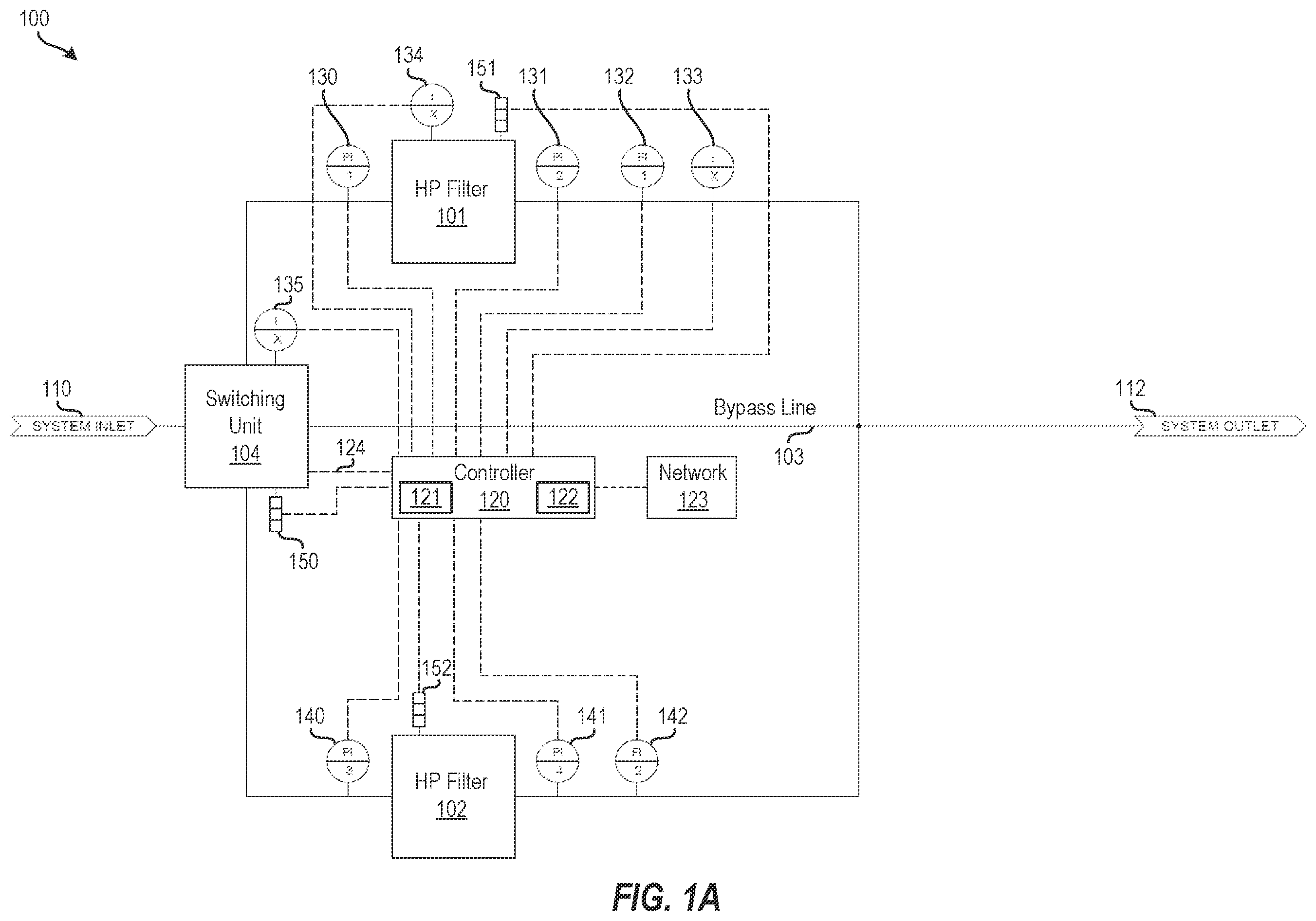 Patent US12576349 Figure 1 – Automated control of high-pressure filter systems