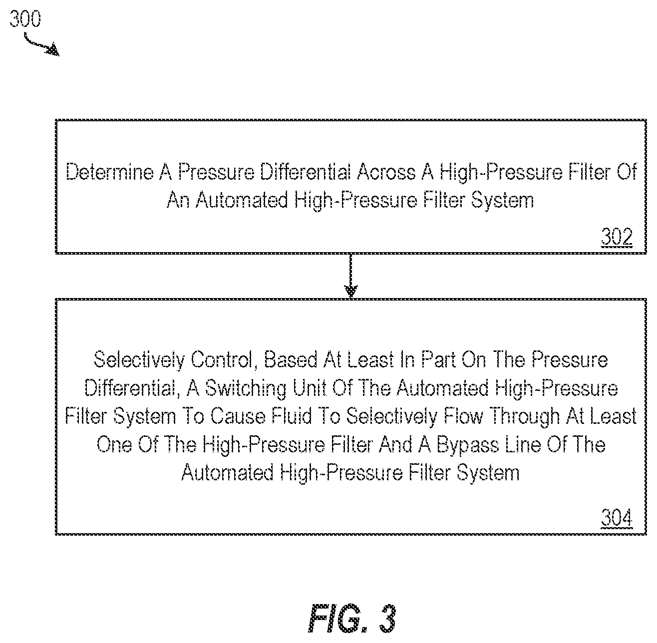 Patent US12576349 Figure 4 – Automated control of high-pressure filter systems