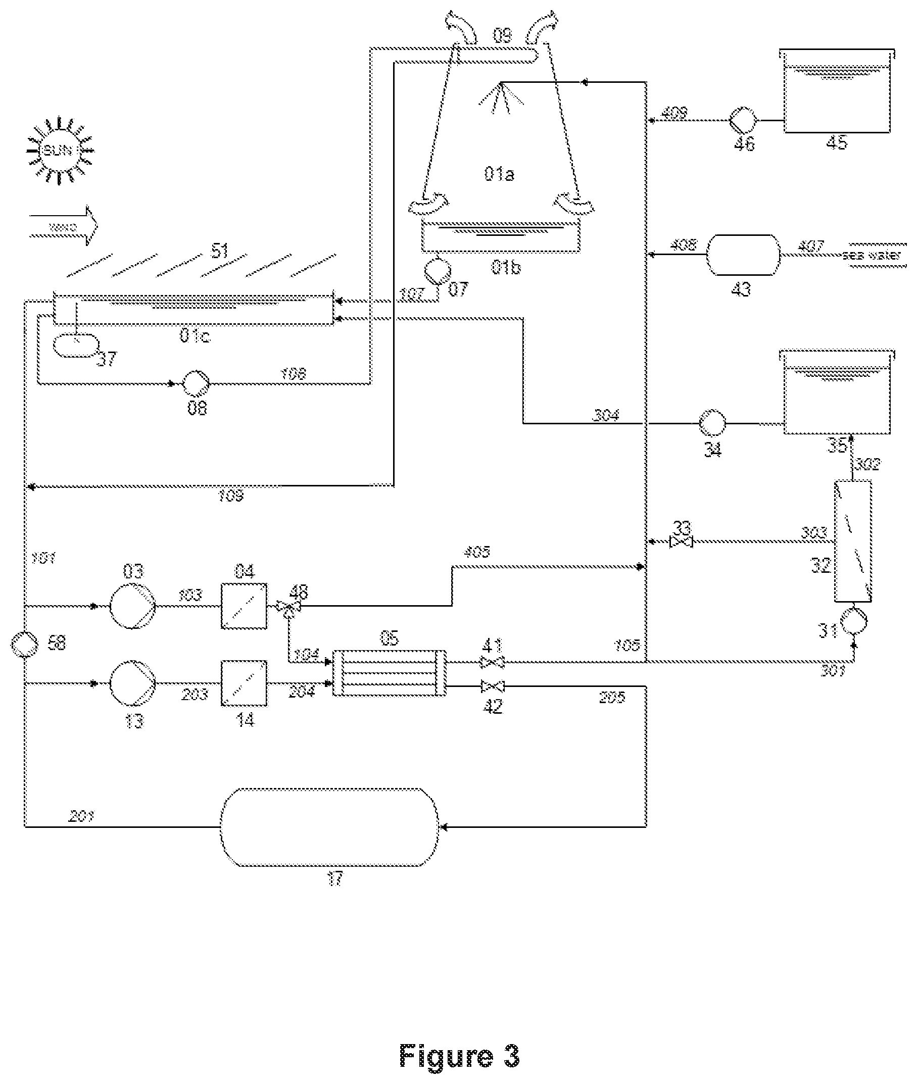 Patent US12576360 Figure 3 – Method and system for capturing carbon dioxide from the air