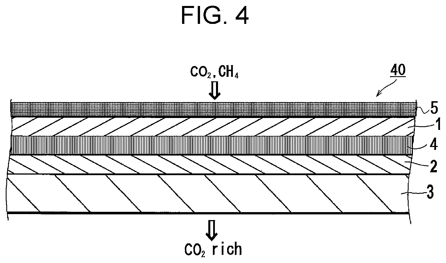 Patent US12576368 Figure 2 – Gas separation membrane, gas separation module, gas separation apparatus, and polyimide compound