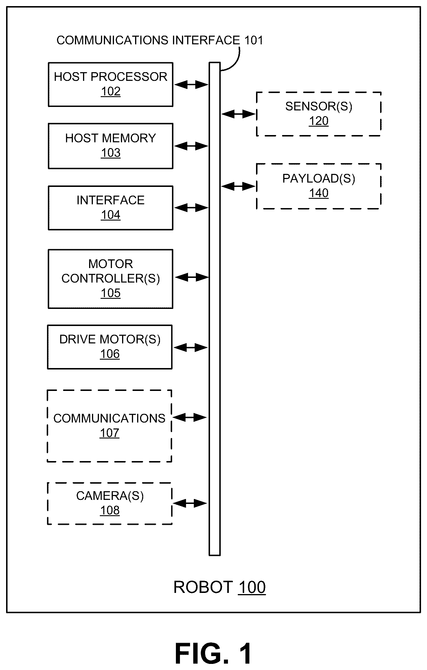 Patent US12576374 Figure 1 – Grain bin management during load-in