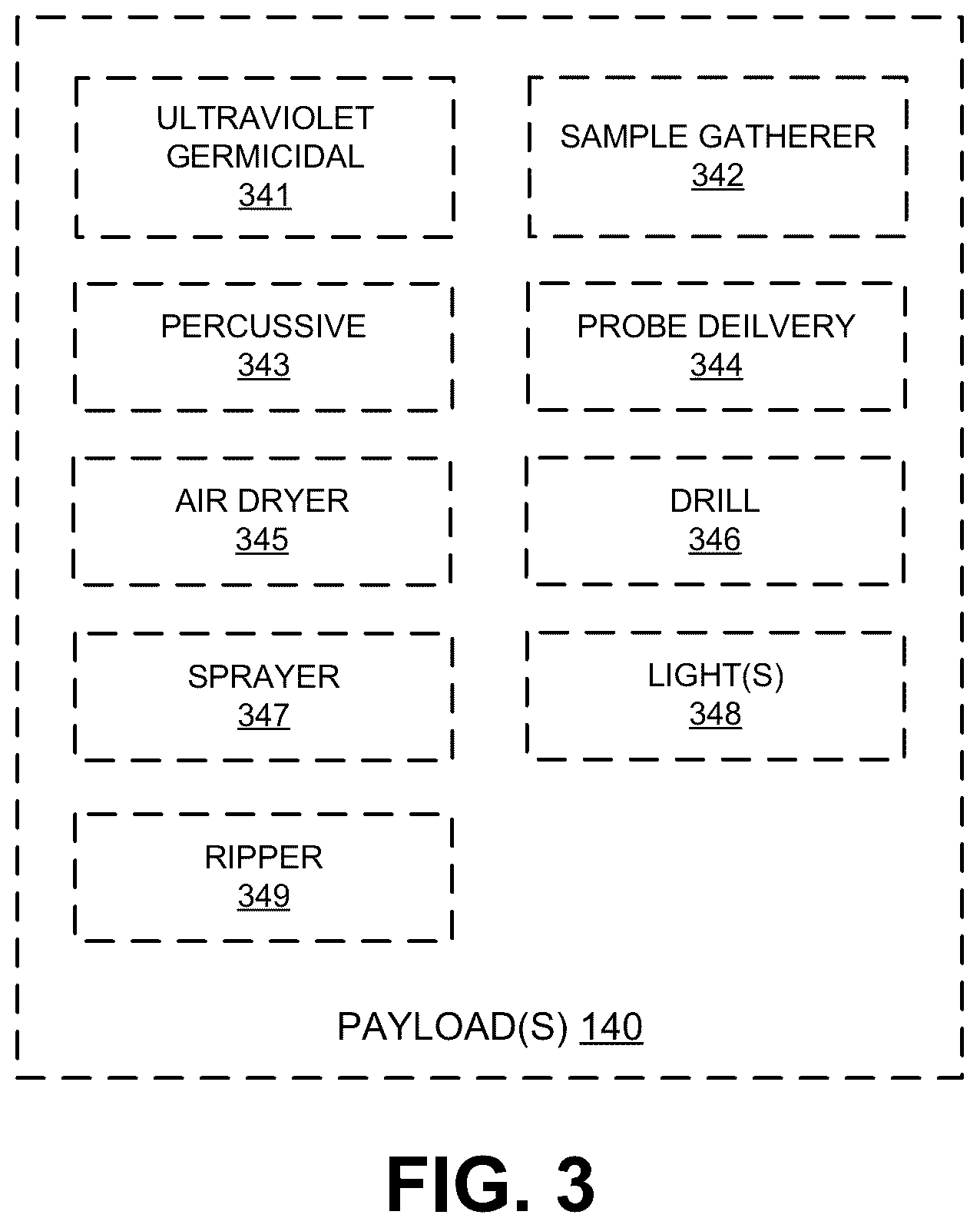 Patent US12576374 Figure 3 – Grain bin management during load-in