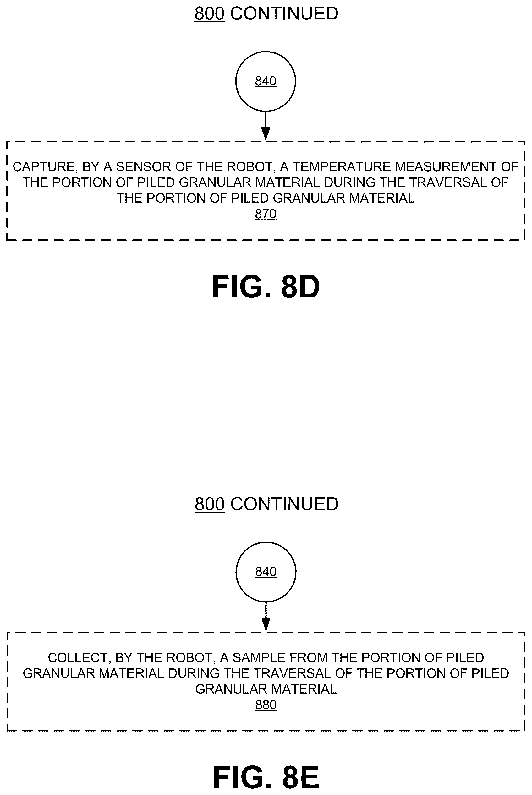 Patent US12576374 Figure 19 – Grain bin management during load-in