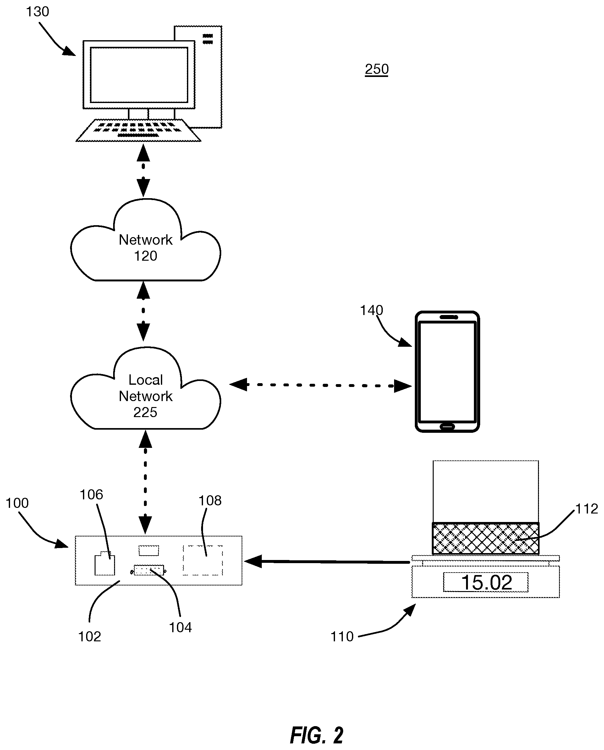 Patent US12576376 Figure 2 – Coating composition scale network device