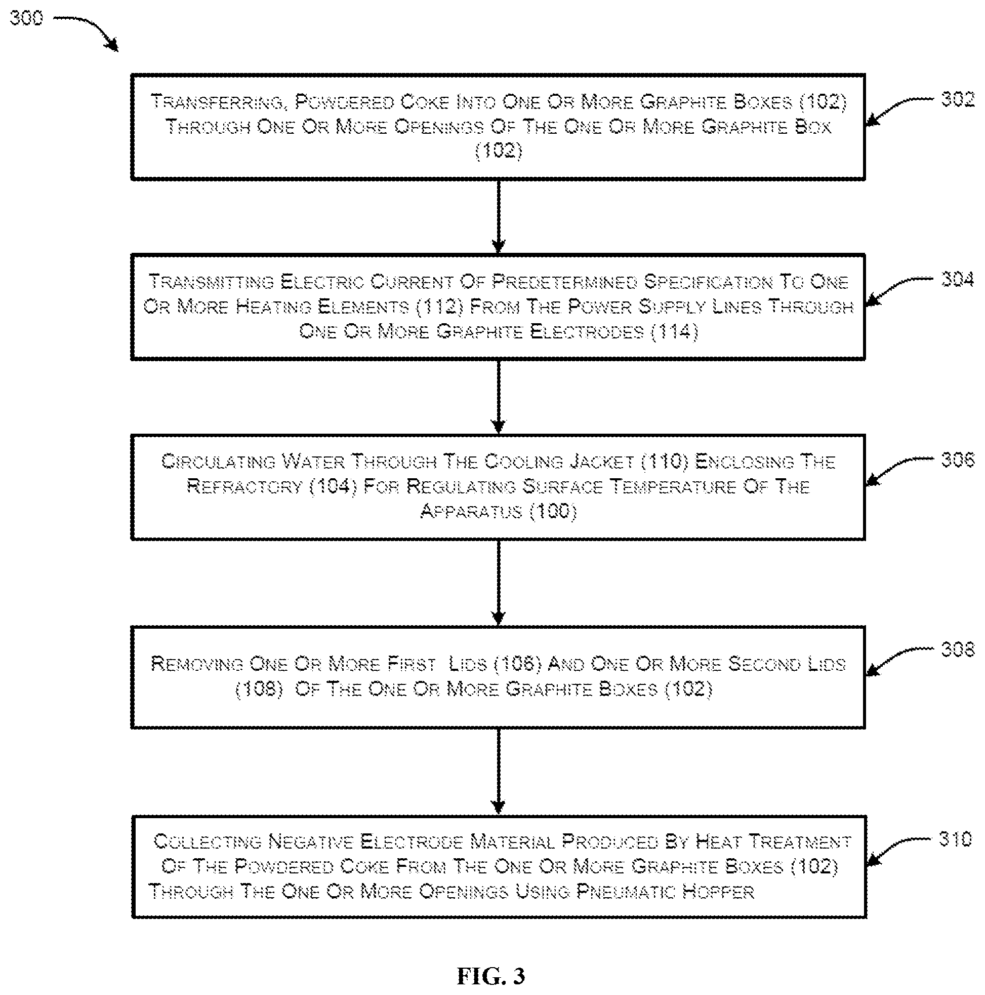 Patent US12576379 Figure 3 – Apparatus and method for preparation of negative electrode material