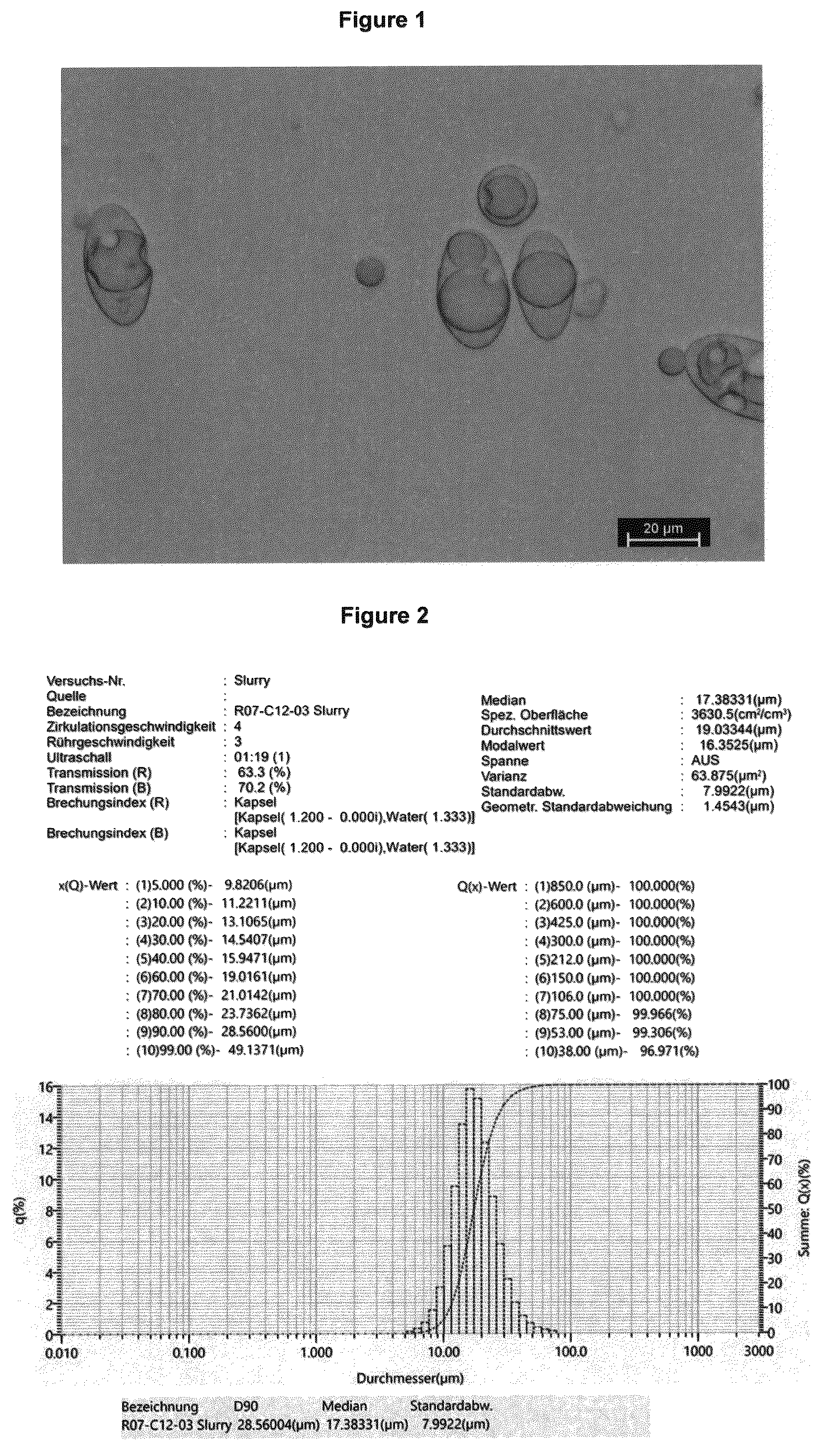 Patent US12576380 Figure 1 – Environmentally friendly microcapsules and a method for the production thereof
