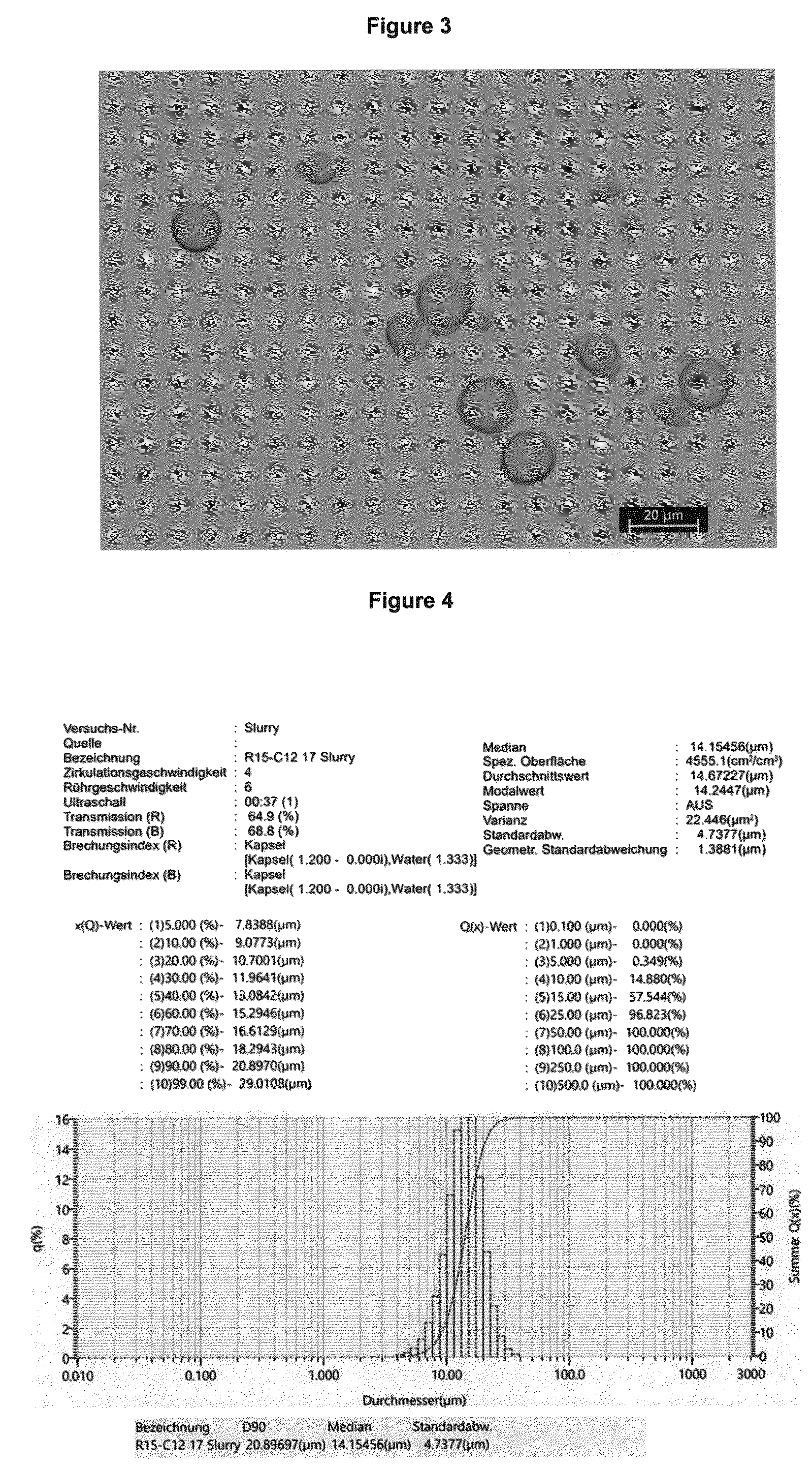 Patent US12576380 Figure 2 – Environmentally friendly microcapsules and a method for the production thereof