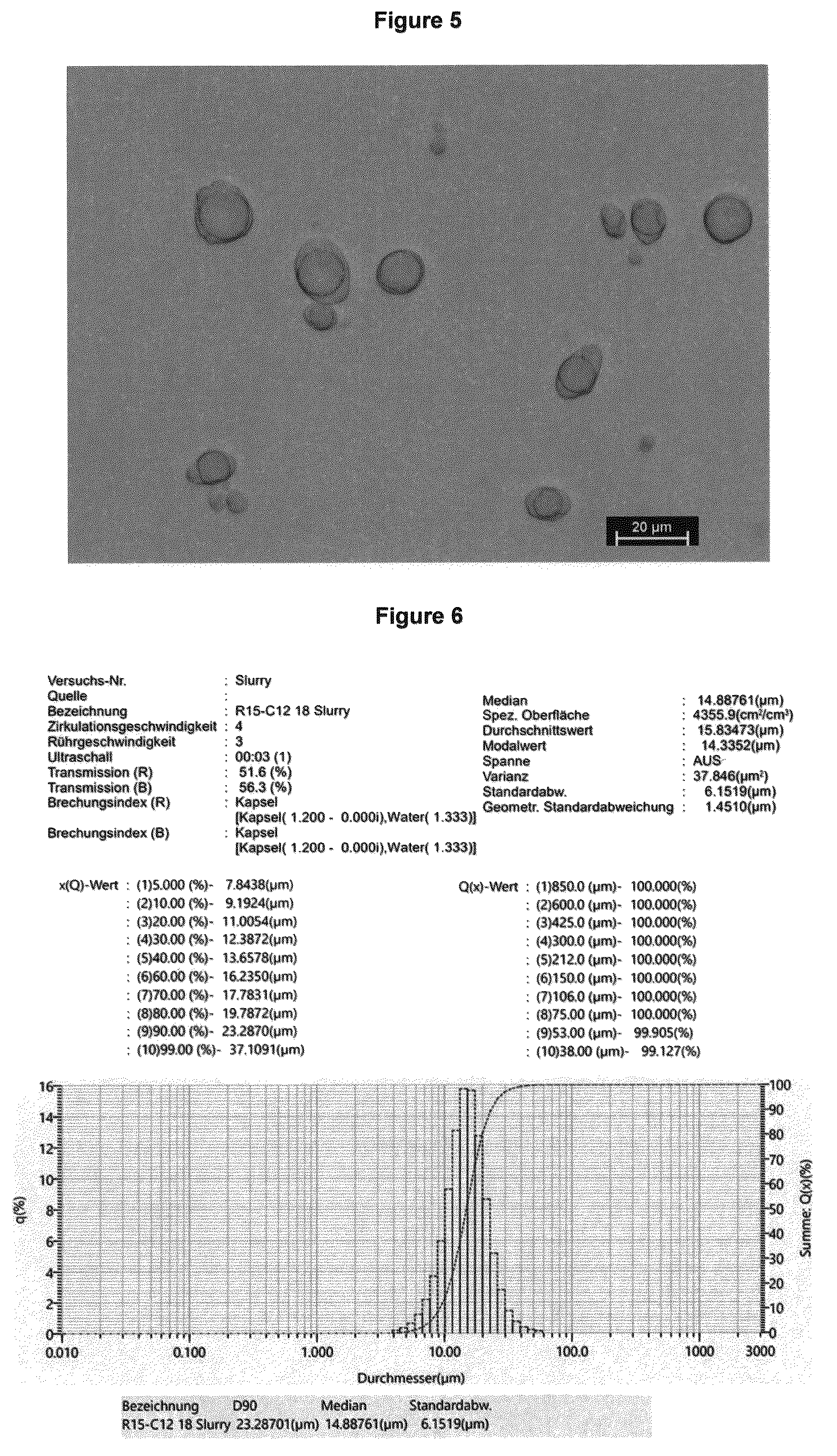Patent US12576380 Figure 3 – Environmentally friendly microcapsules and a method for the production thereof