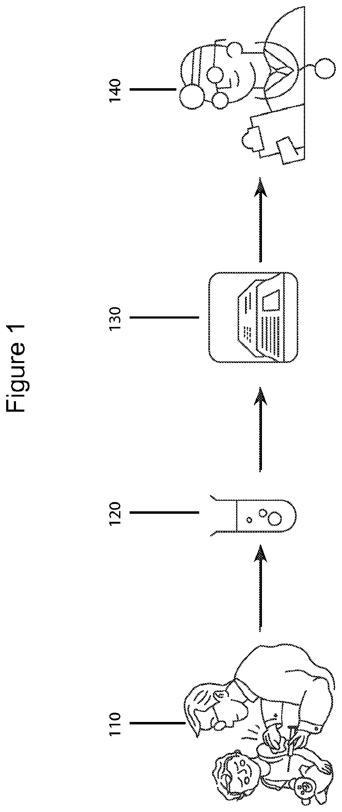Patent US12576381 — Methods and compositions for tagging and analyzing samples — Figure 1