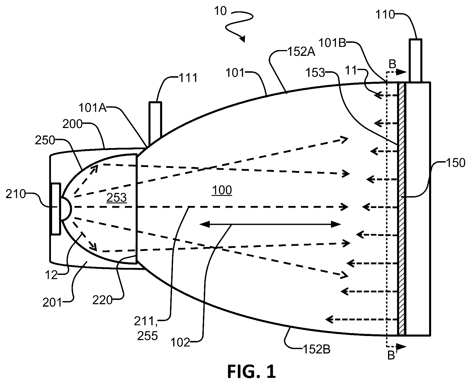Patent US12576383 Figure 1 – Multi-reflector photoreactor for controlled irradiation of fluid