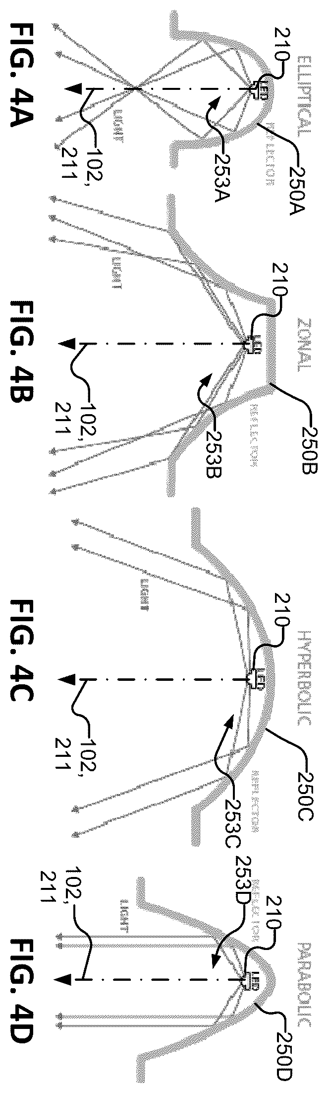 Patent US12576383 Figure 5 – Multi-reflector photoreactor for controlled irradiation of fluid