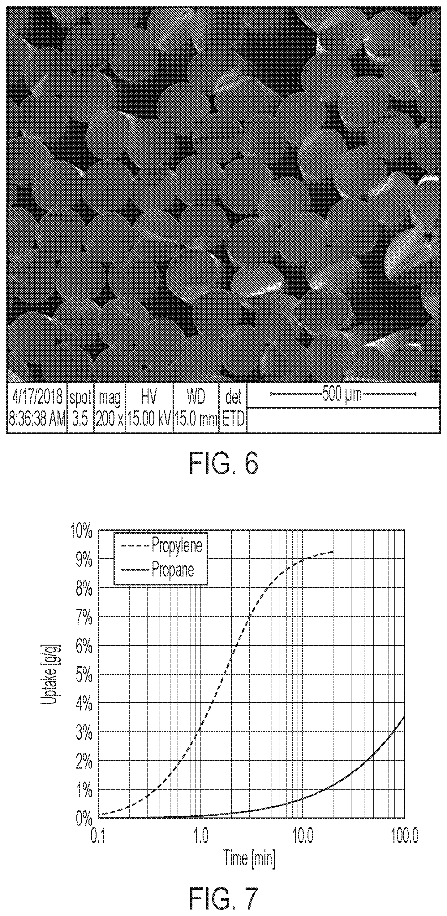Patent US12576385 Figure 5 – Carbon molecular sieve adsorbent monoliths and methods for making the same