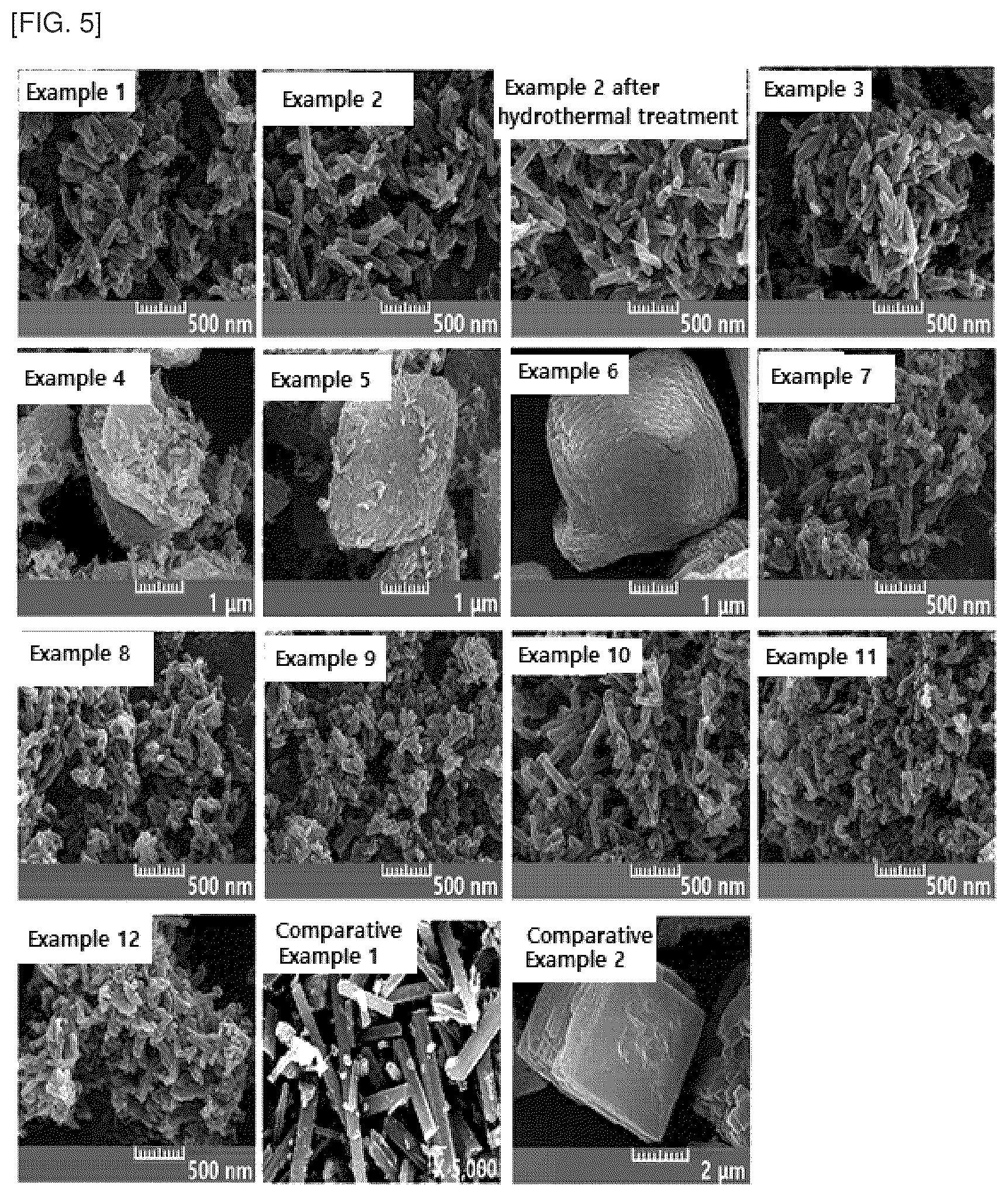 Patent US12576386 Figure 5 – Aluminum-based metal-organic framework having three dimensional porous structure and comprising at least two types of ligands, preparation method therefor, and use thereof