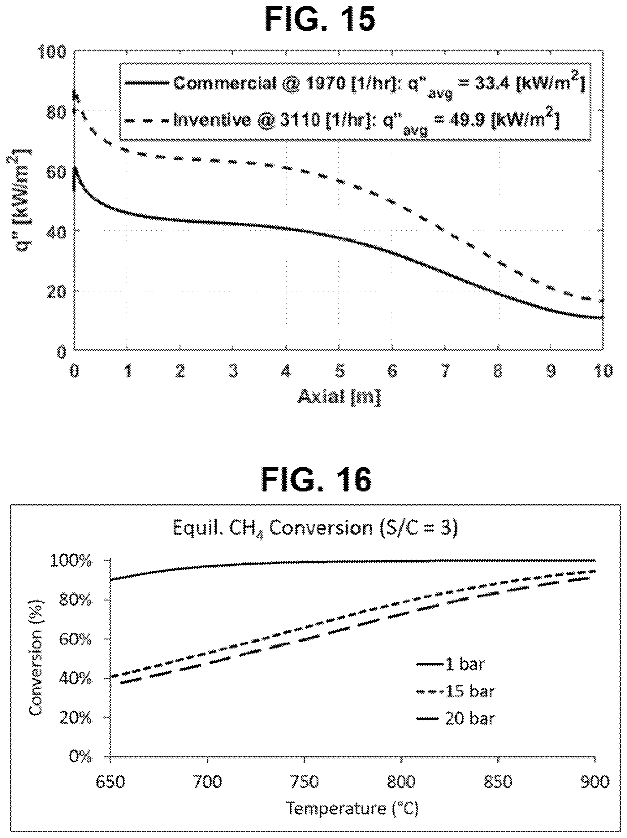 Patent US12576391 Figure 10 – Catalyst support materials, catalyst supports, catalysts and reaction methods using catalysts