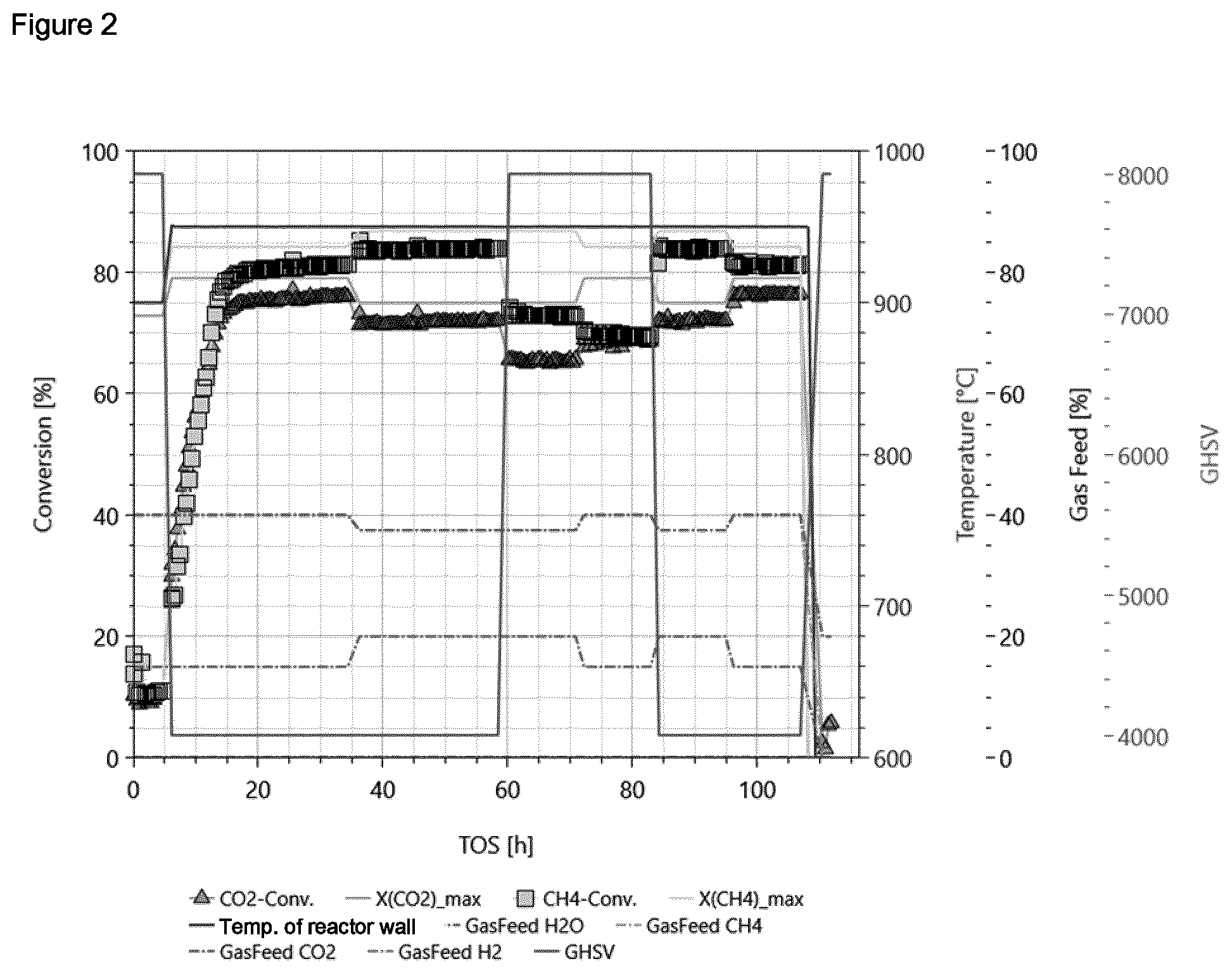 Patent US12576392 Figure 2 – Molding comprising a mixed oxide comprising oxygen, lanthanum, aluminum, and cobalt