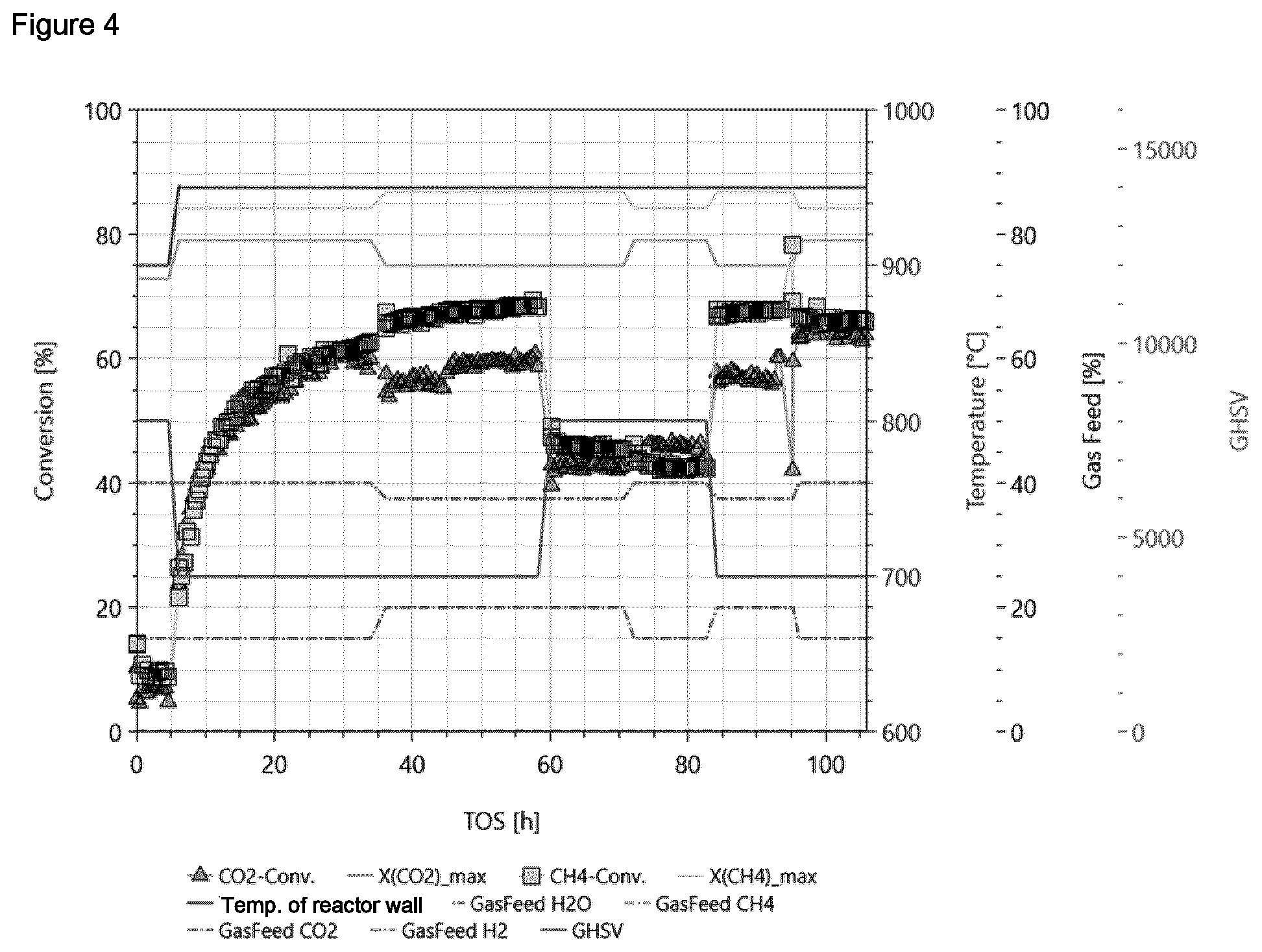 Patent US12576392 Figure 4 – Molding comprising a mixed oxide comprising oxygen, lanthanum, aluminum, and cobalt