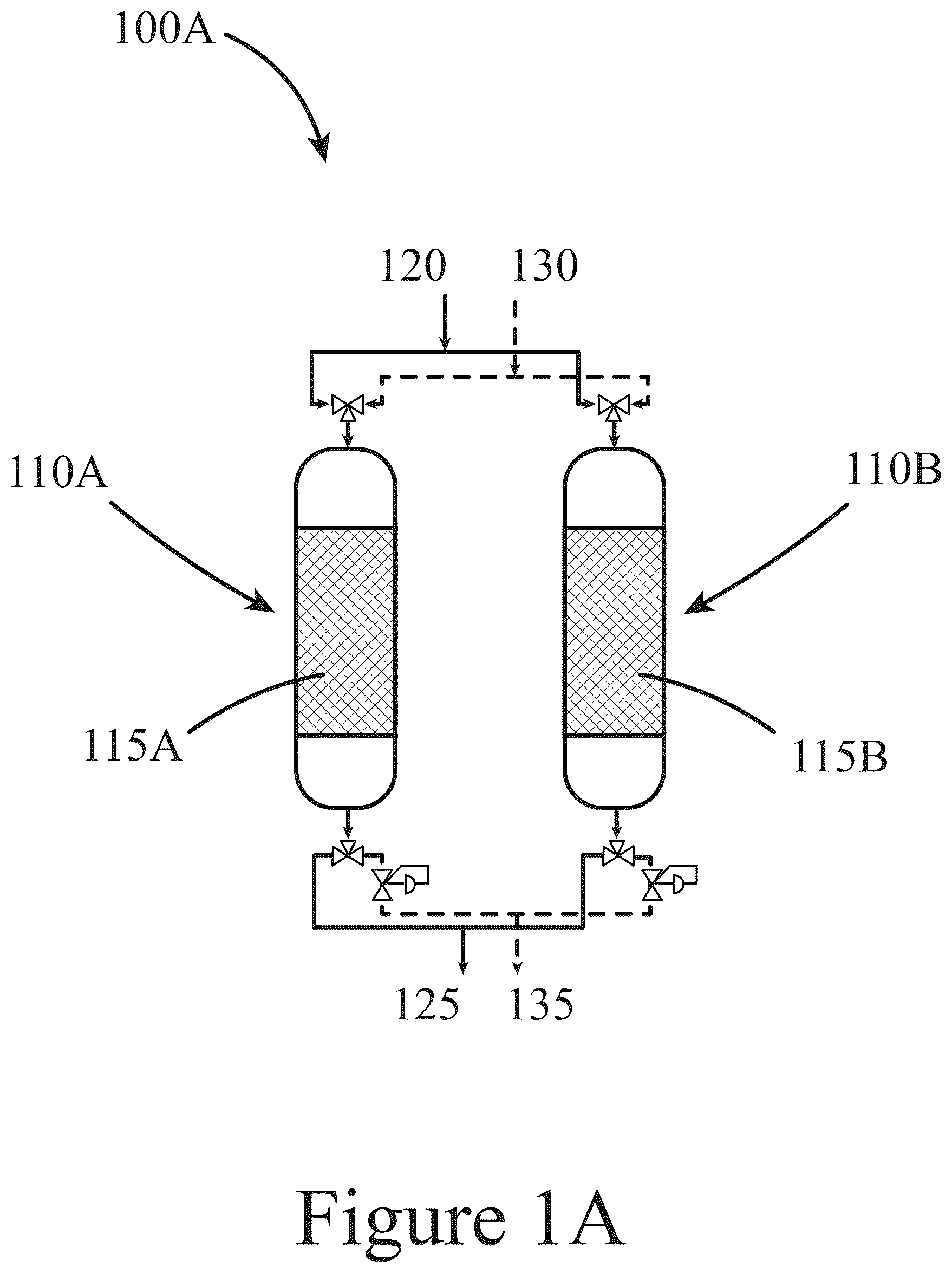 Patent US12576393 Figure 1 – Materials, methods, and systems for reactive capture and conversion of CO 2