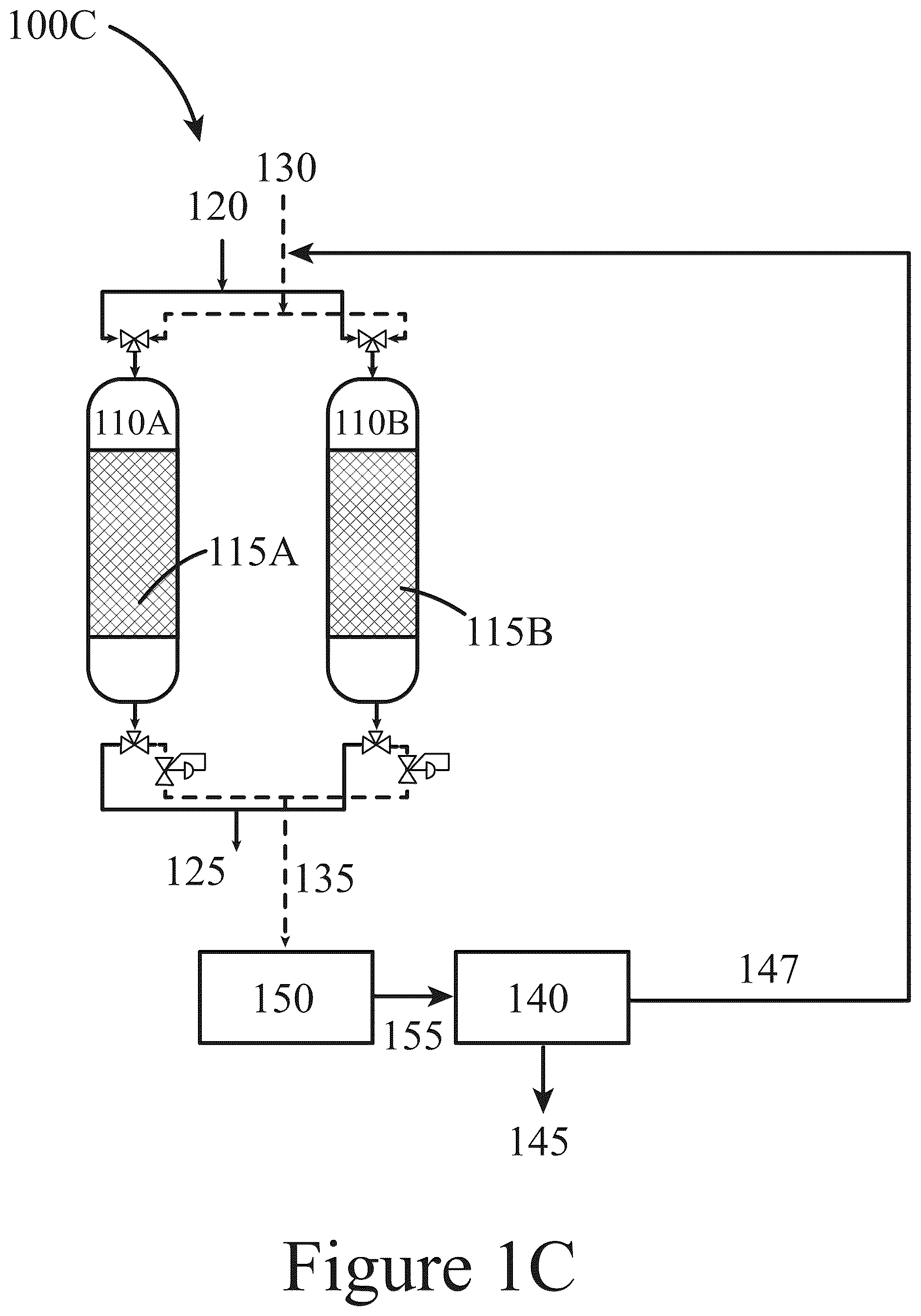 Patent US12576393 Figure 3 – Materials, methods, and systems for reactive capture and conversion of CO 2
