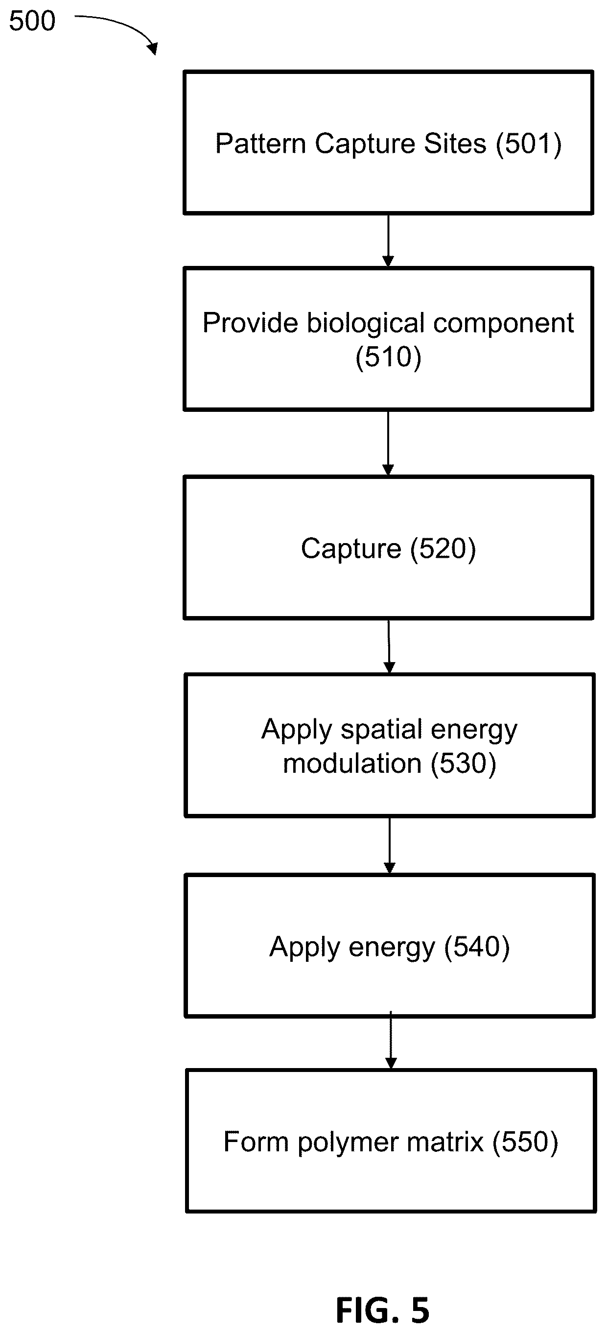 Patent US12576399 Figure 9 – Methods for imaging and analyzing a cell in a compartment of a fluidic device