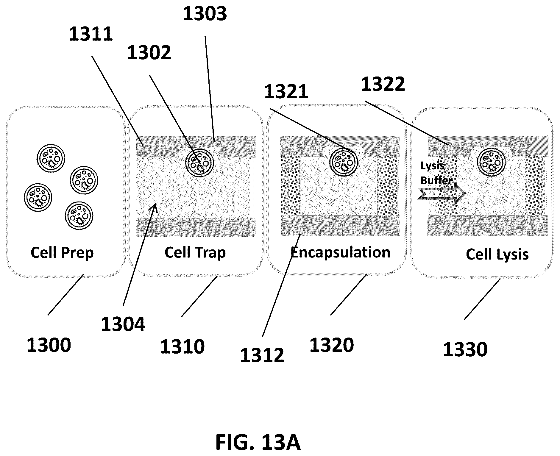 Patent US12576399 Figure 20 – Methods for imaging and analyzing a cell in a compartment of a fluidic device