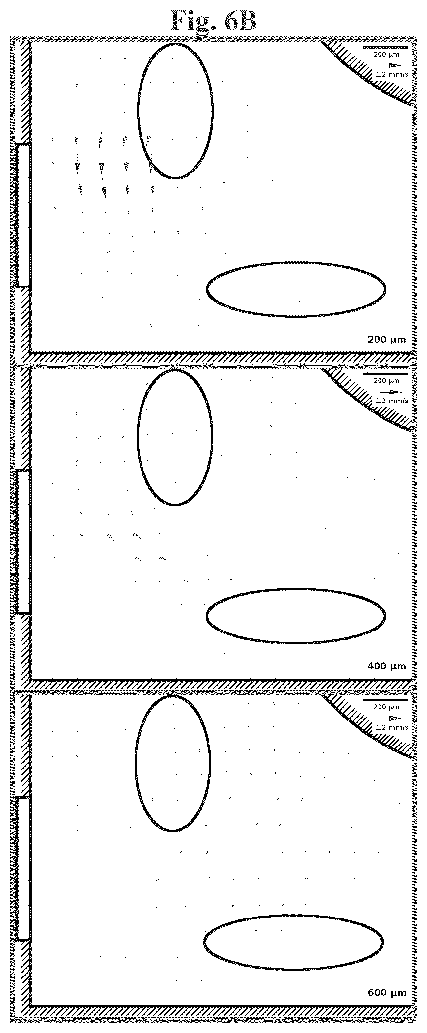Patent US12576401 Figure 6 – Acoustic waves in microfluidics