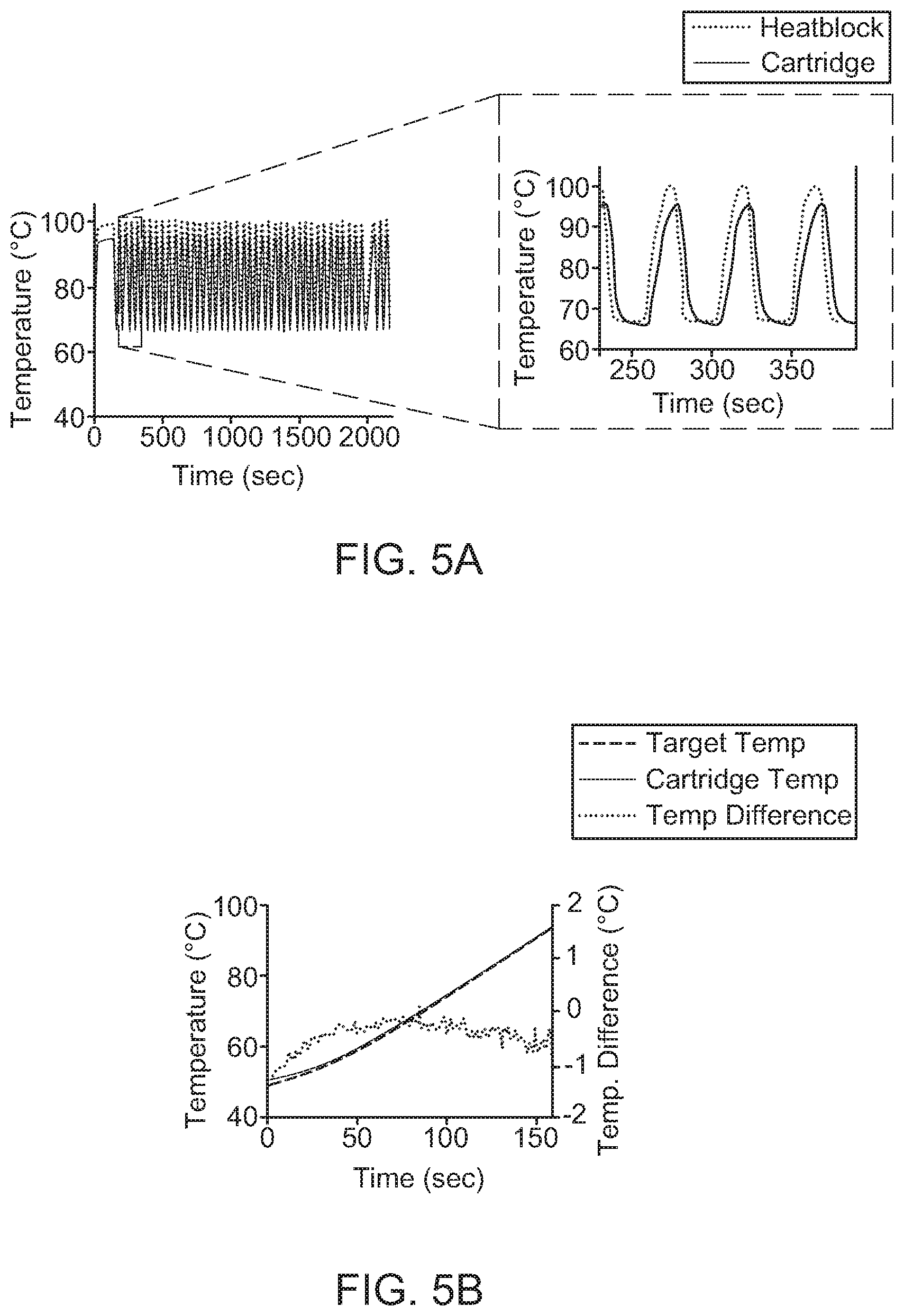 Patent US12576404 Figure 6 – Disposable reagent scaffold for biochemical process integration