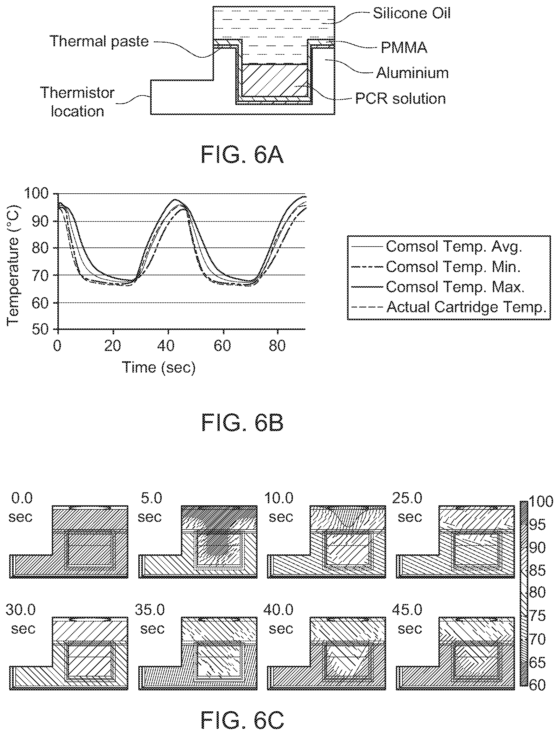Patent US12576404 Figure 7 – Disposable reagent scaffold for biochemical process integration