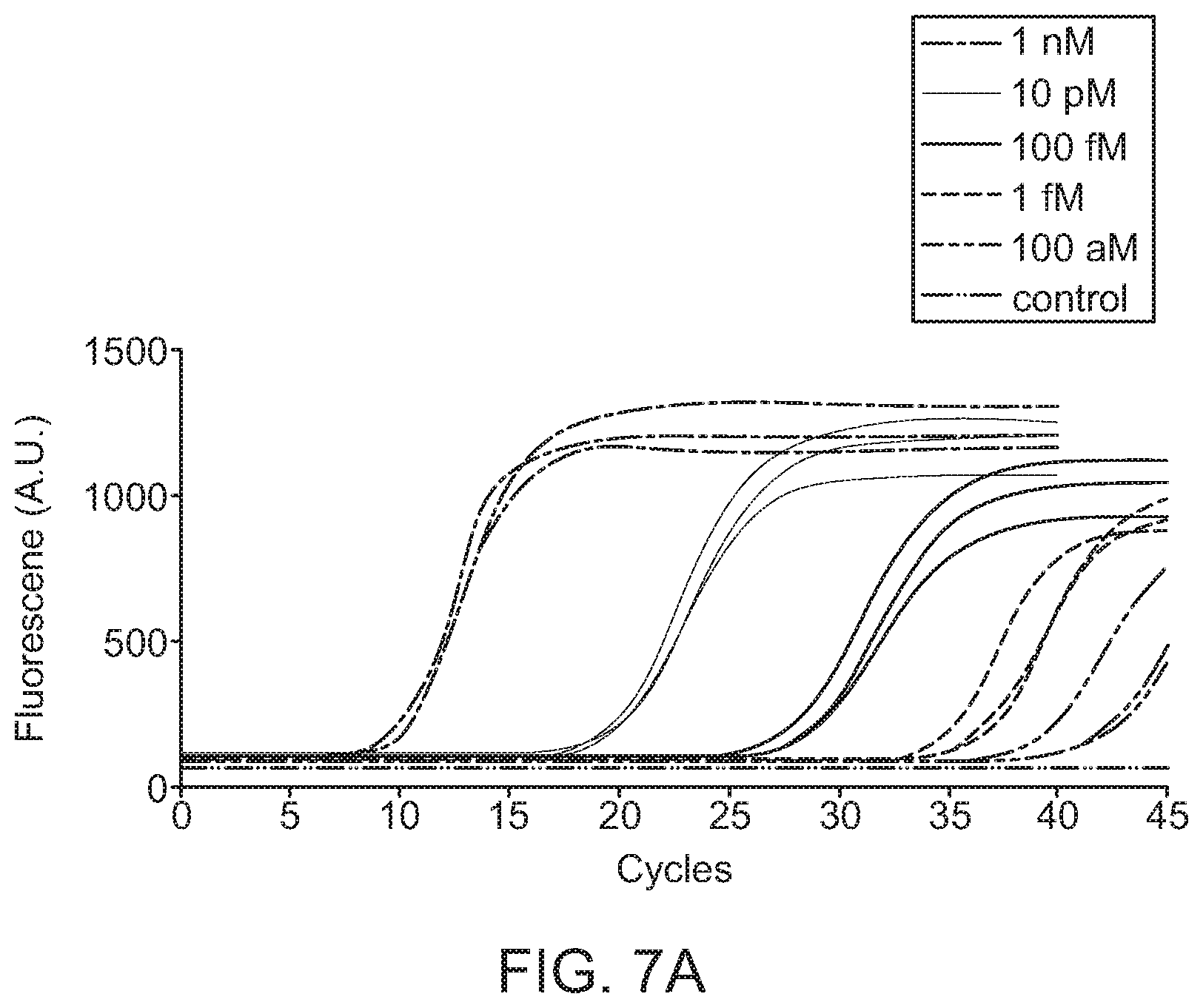 Patent US12576404 Figure 8 – Disposable reagent scaffold for biochemical process integration